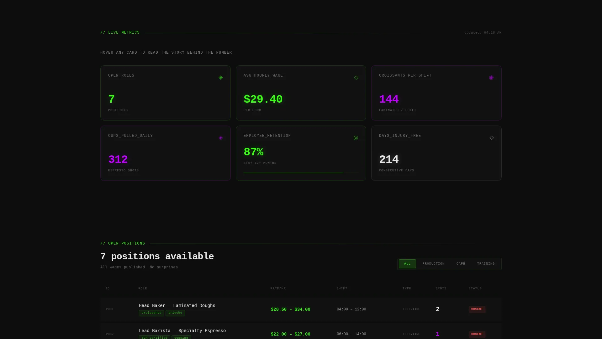 Landing Page Template