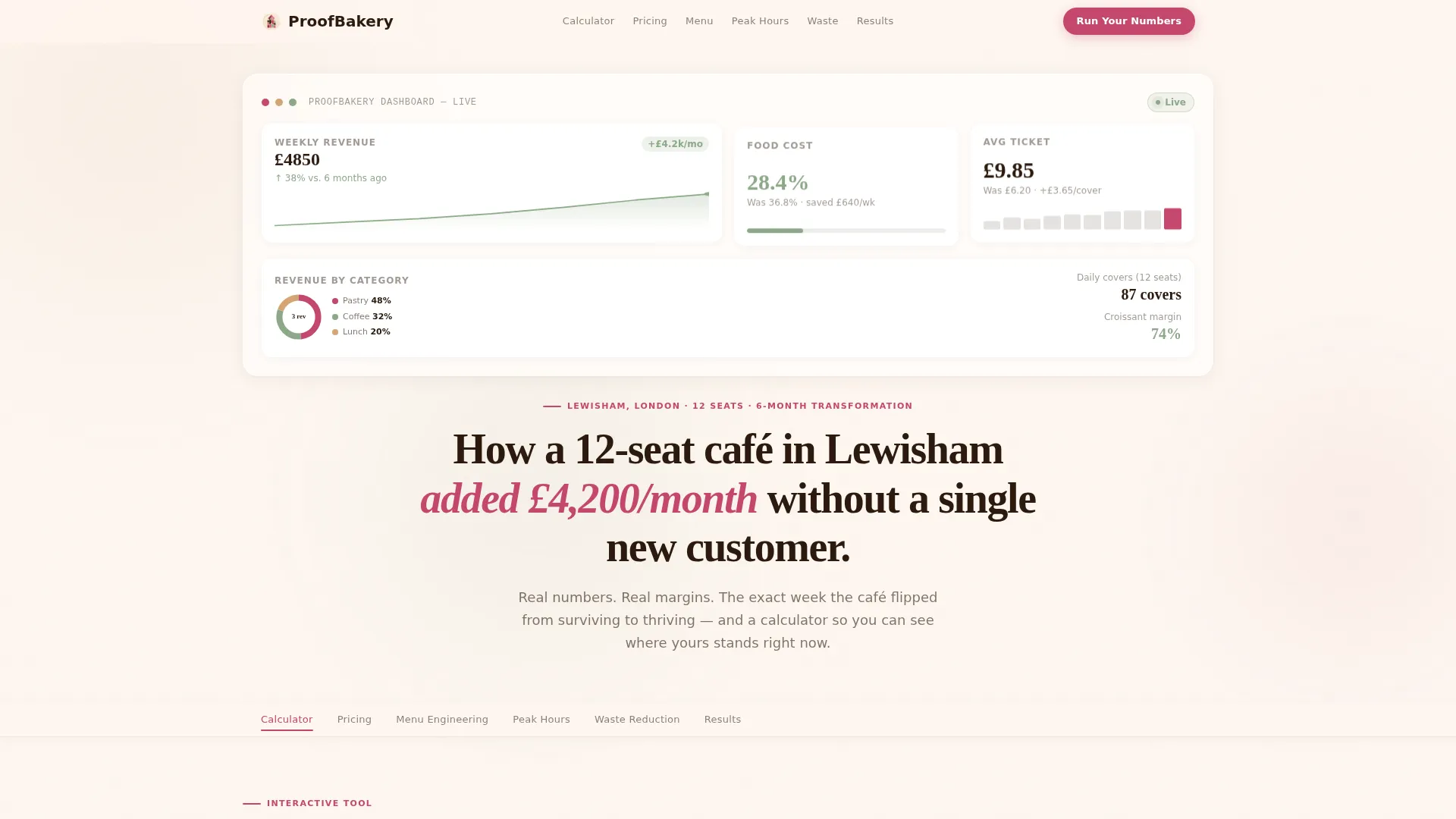 Bakery Case Study Landing Page Template