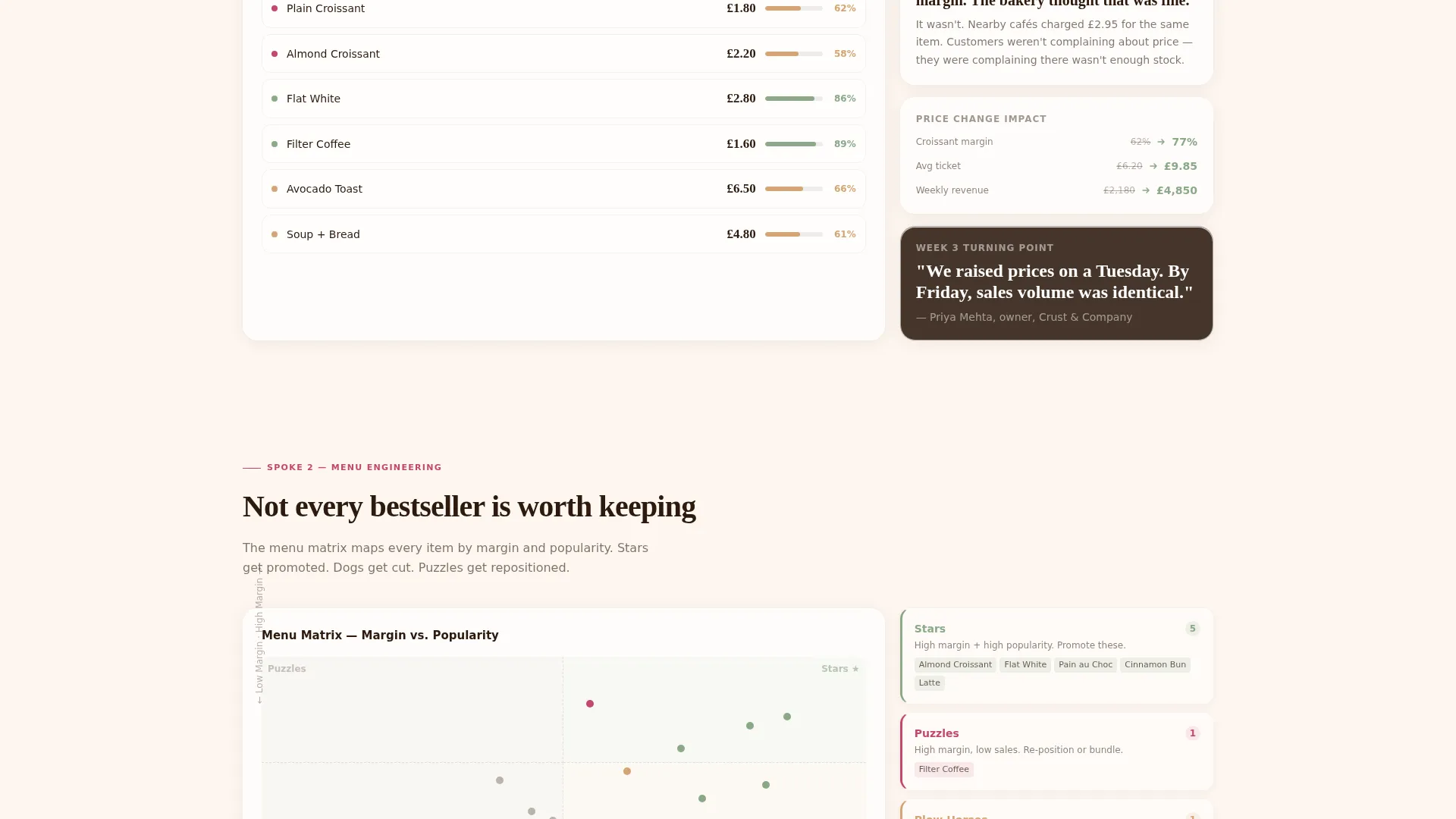 Bakery Case Study Landing Page Template