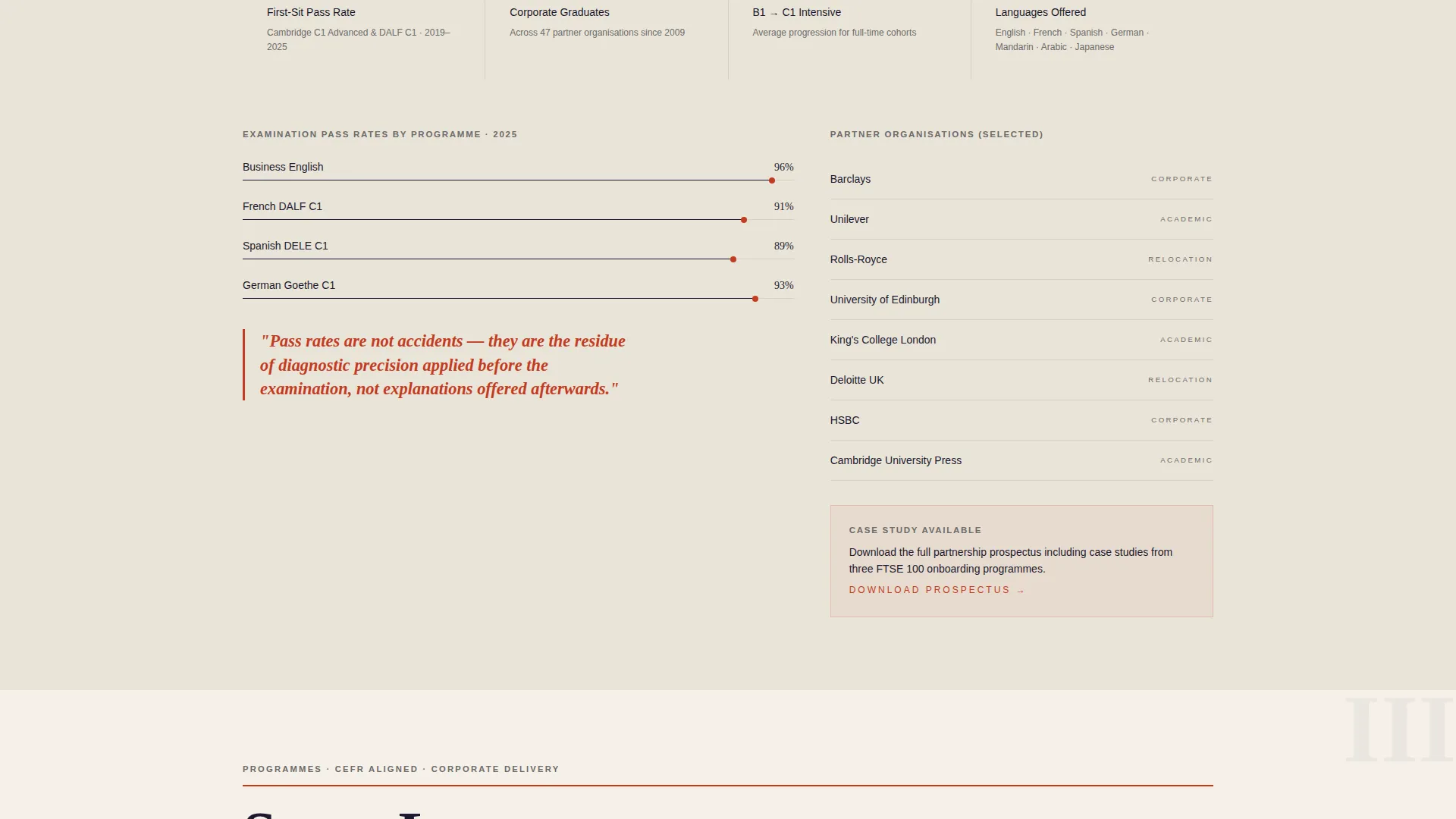 Language School Marketing Directory Website Template