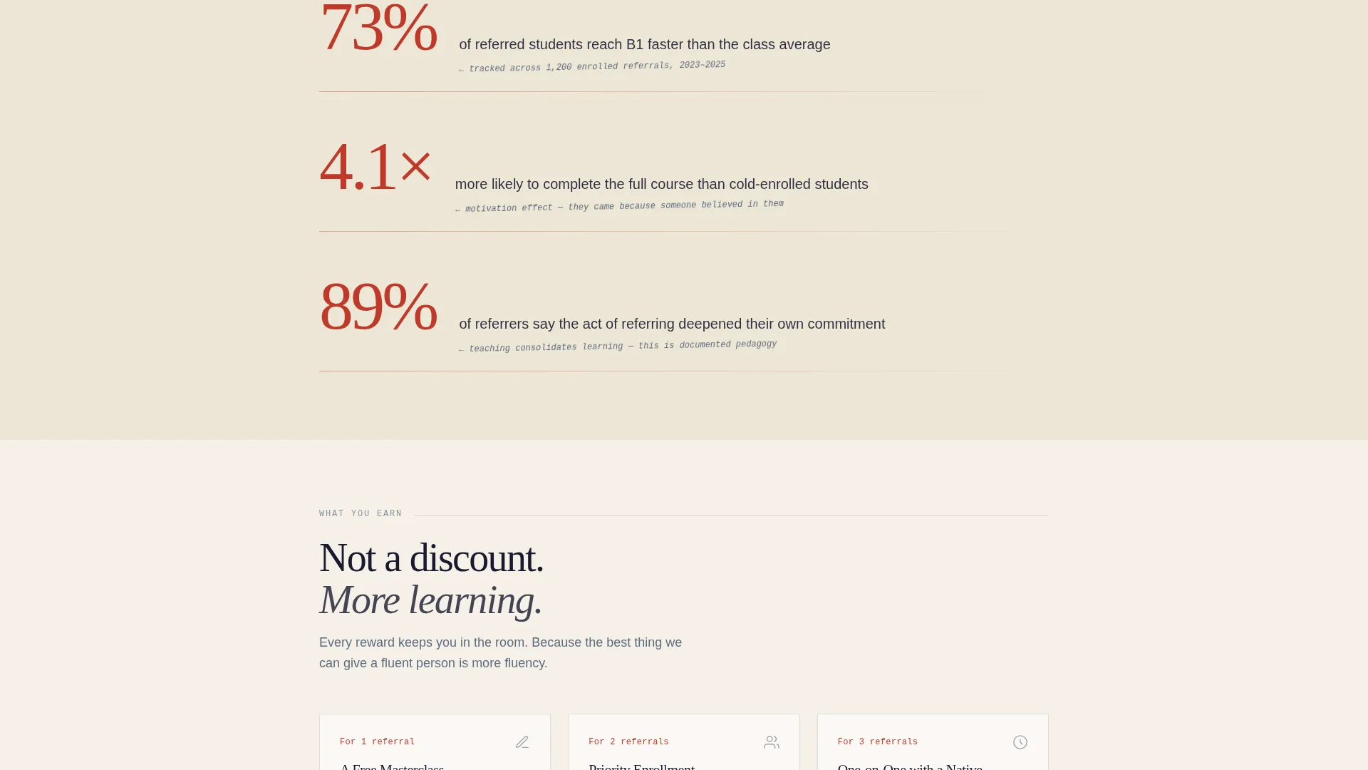Specialist Language School Marketing Professional Website Template
