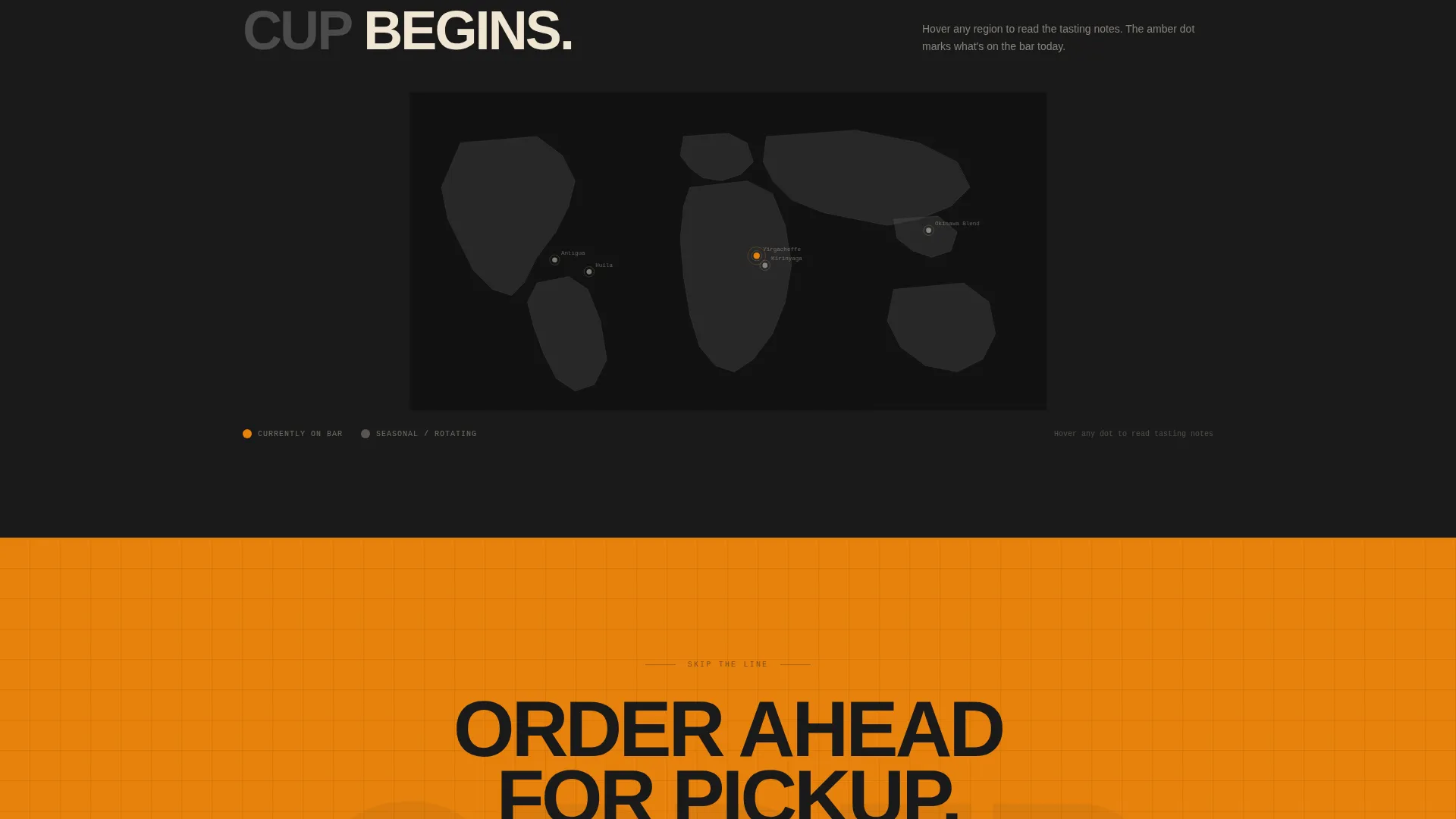 Bakery & Café Professional Website Template