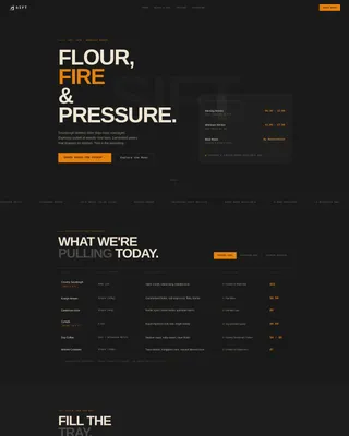 Bakery & Café Professional Website Template