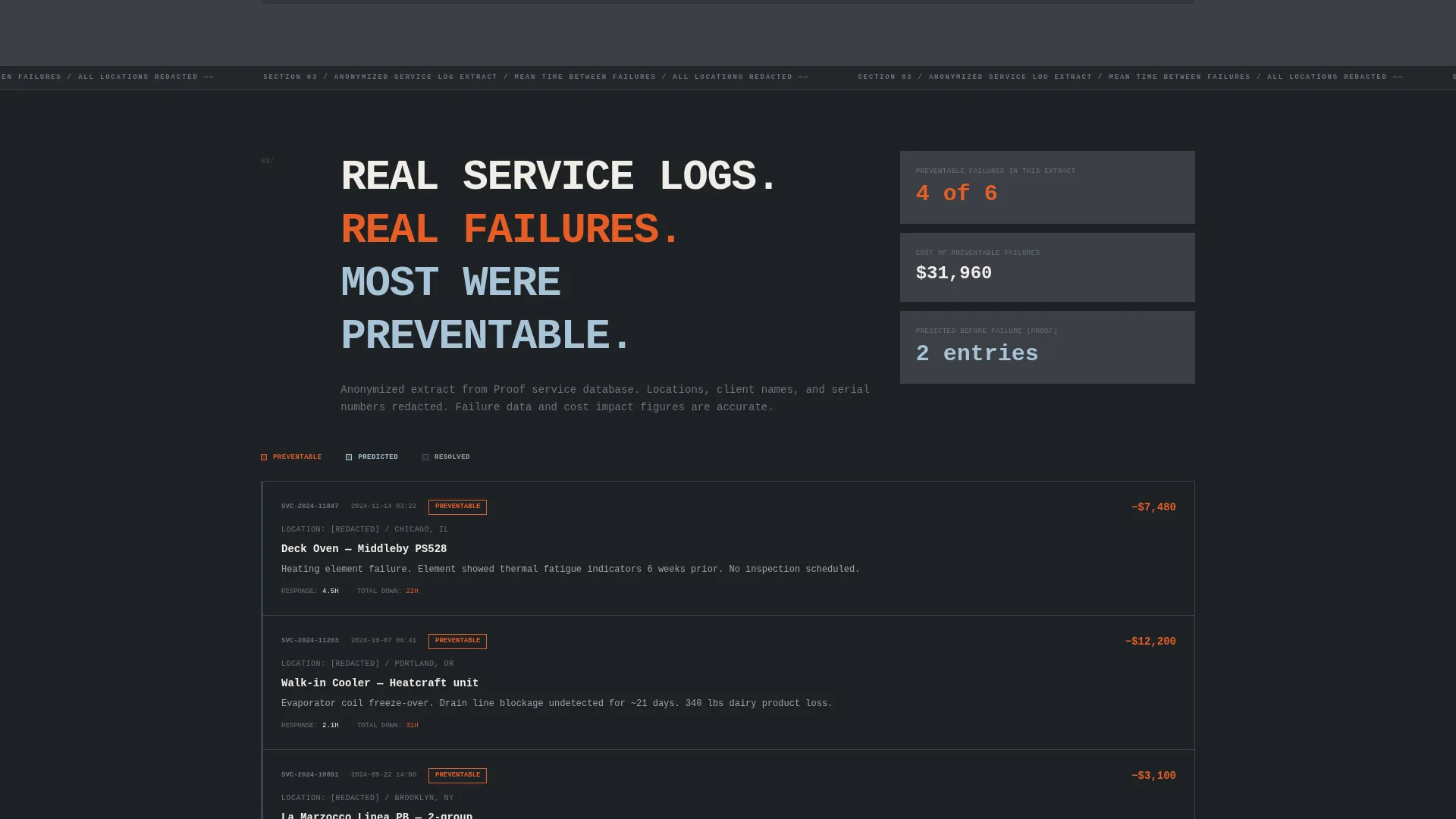 Brutalist Bakery Maintenance Landing Page Template