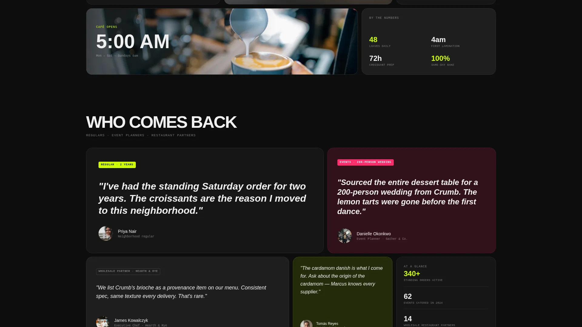 Bold Bento Grid Bakery Landing Page Template
