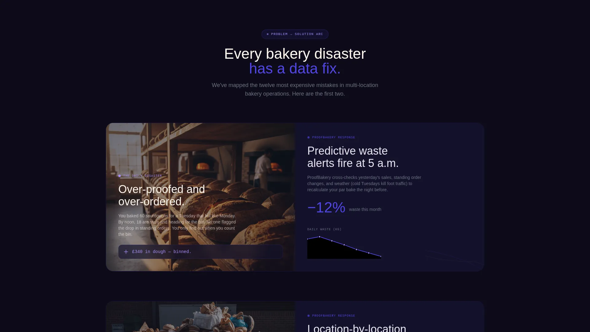 Intelligent Bakery Landing Page Template