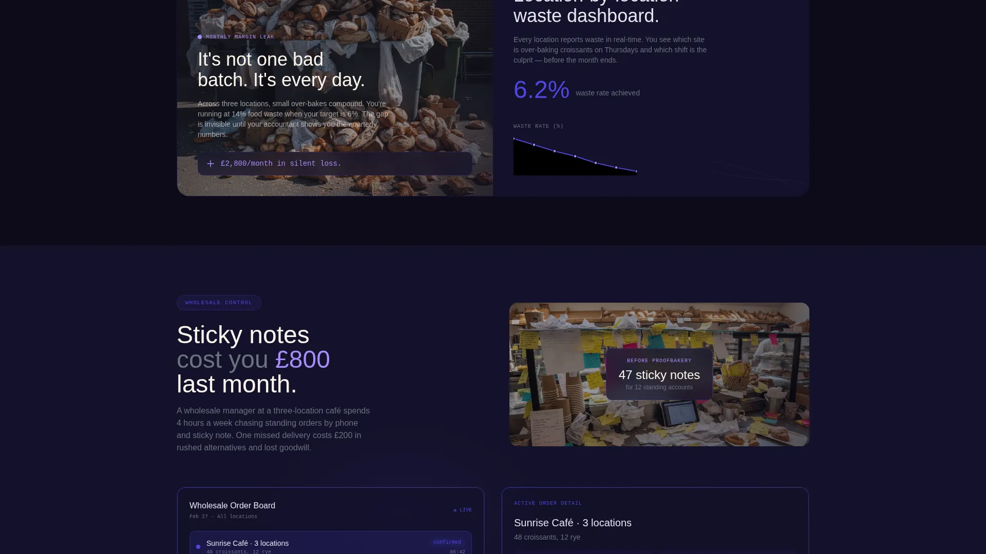 Intelligent Bakery Landing Page Template