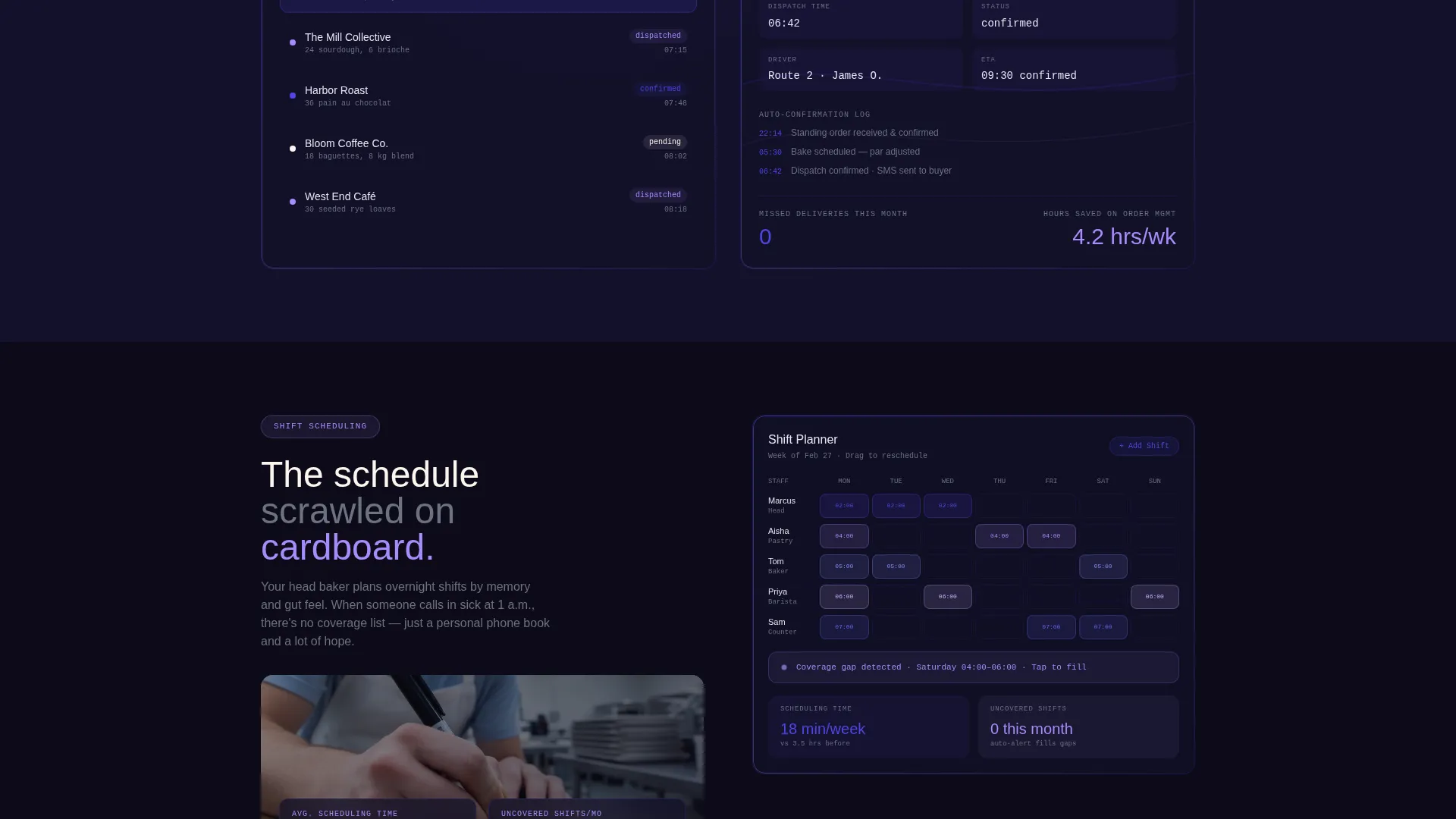 Intelligent Bakery Landing Page Template