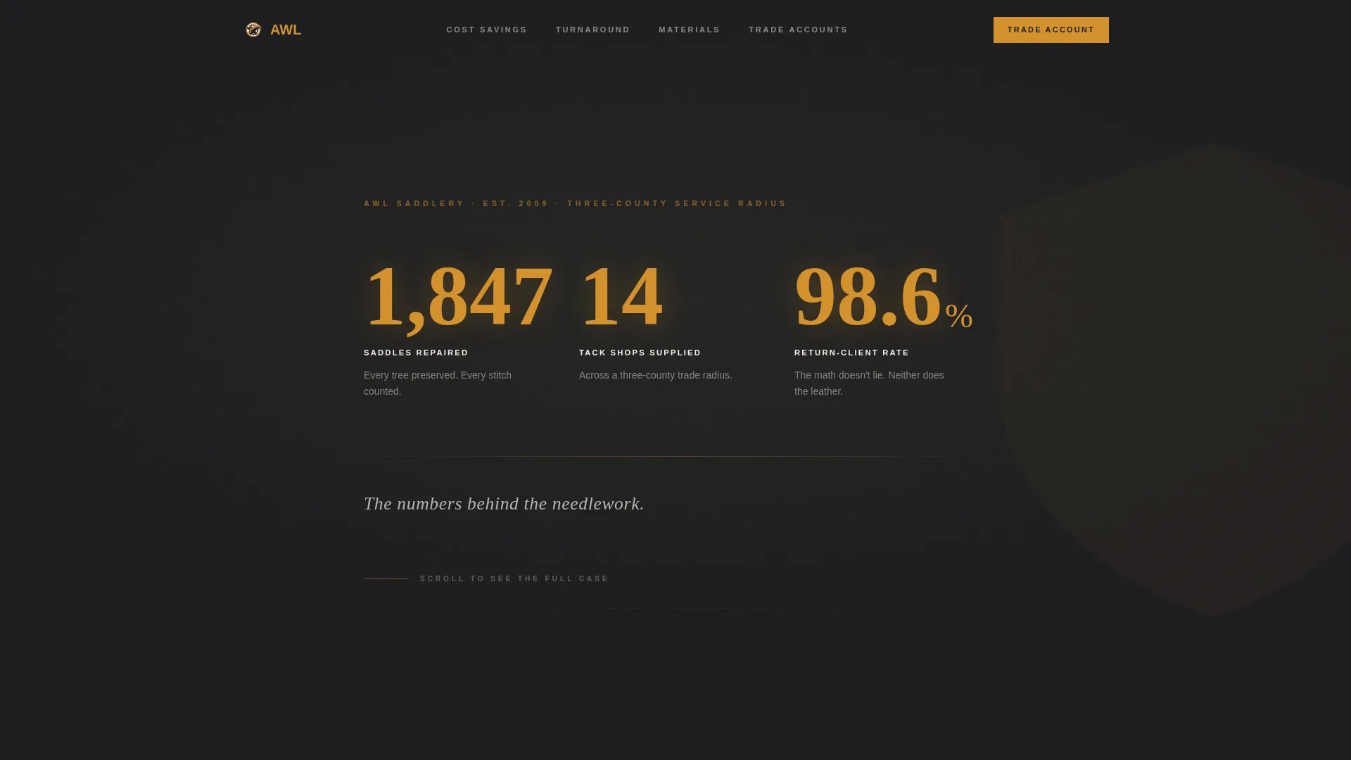 Leather Worker & Saddler Business Professional Website Template