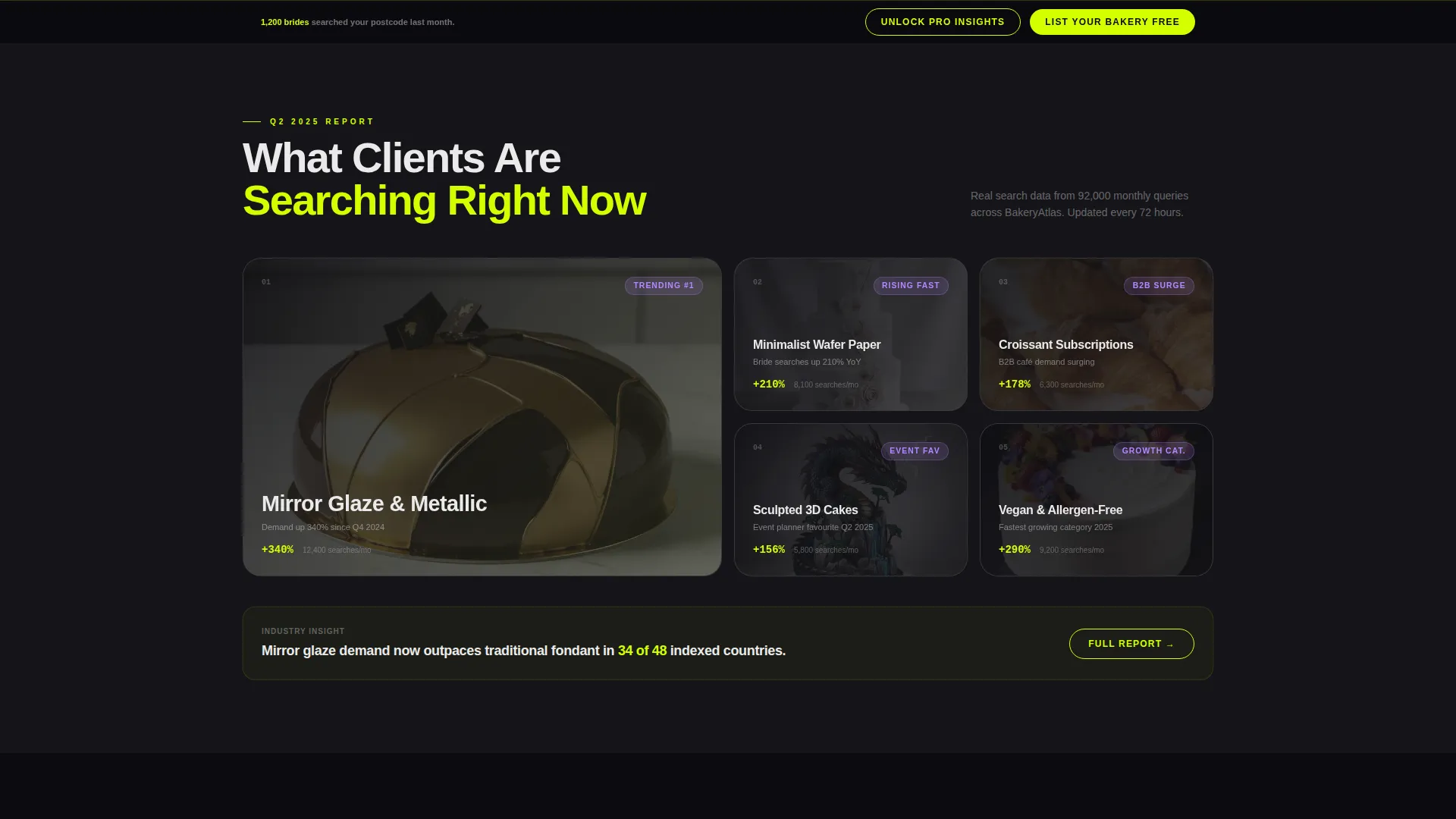 Directory & Marketplace Platforms Directory Website Template