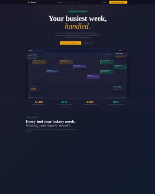 Bakery Vertical SaaS Booking Website Template