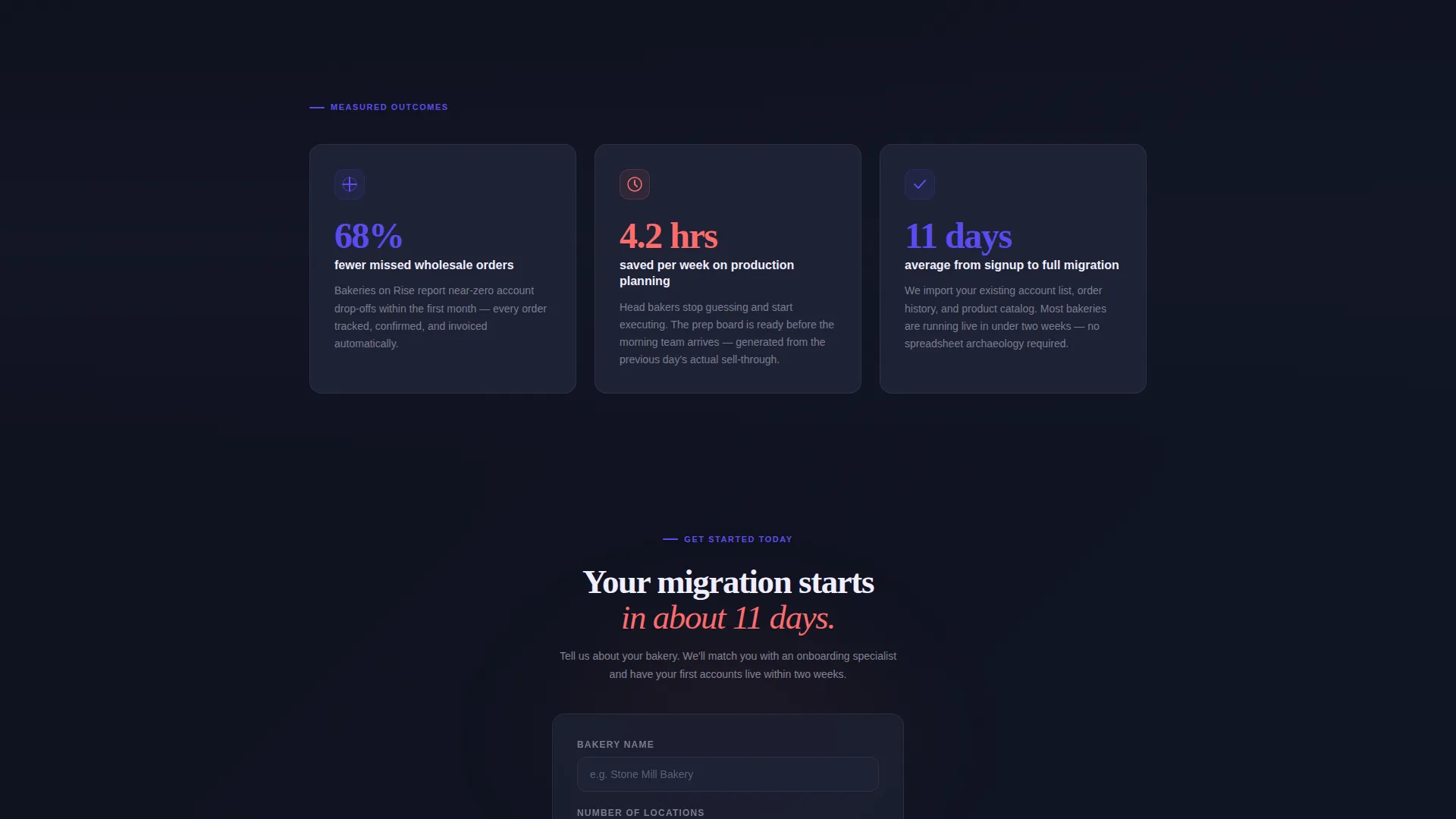 Bakery Vertical SaaS Professional Website Template