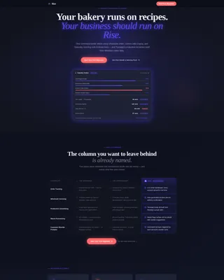 Bakery Vertical SaaS Professional Website Template