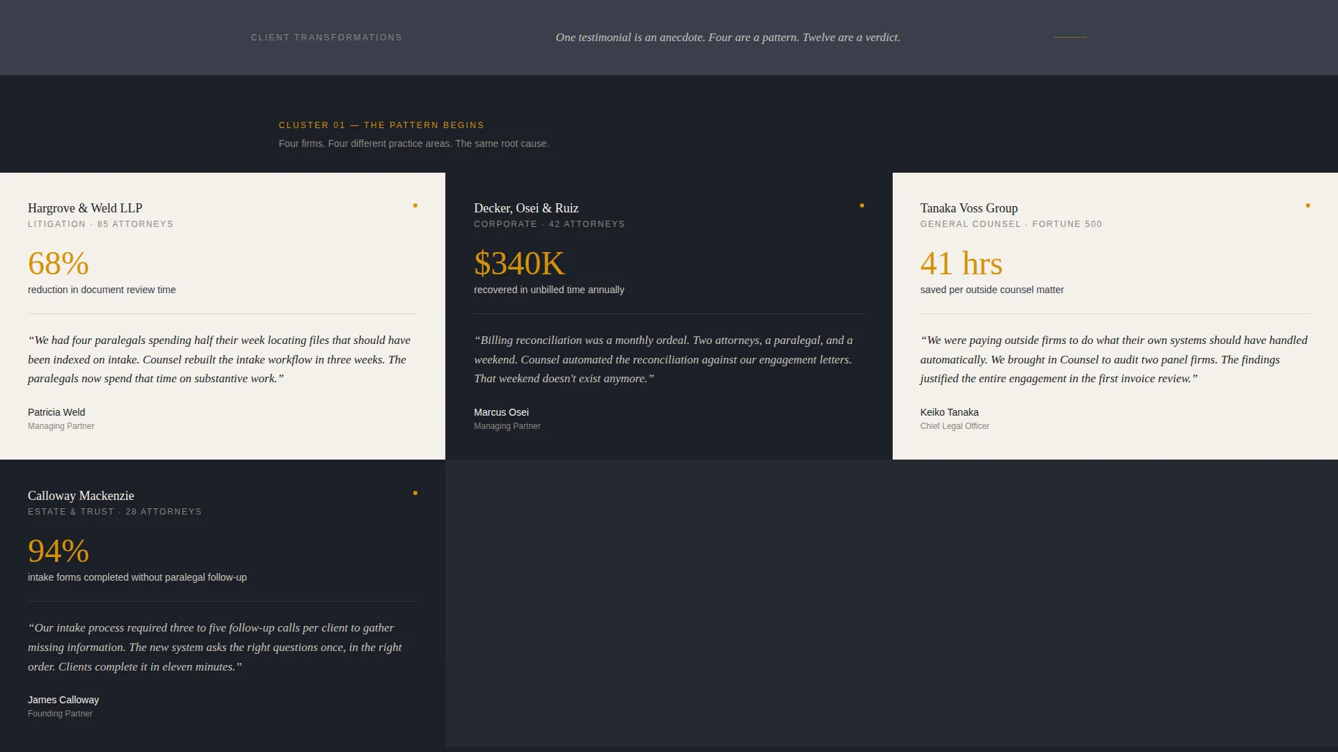 Legal Consulting Reviews Website Template