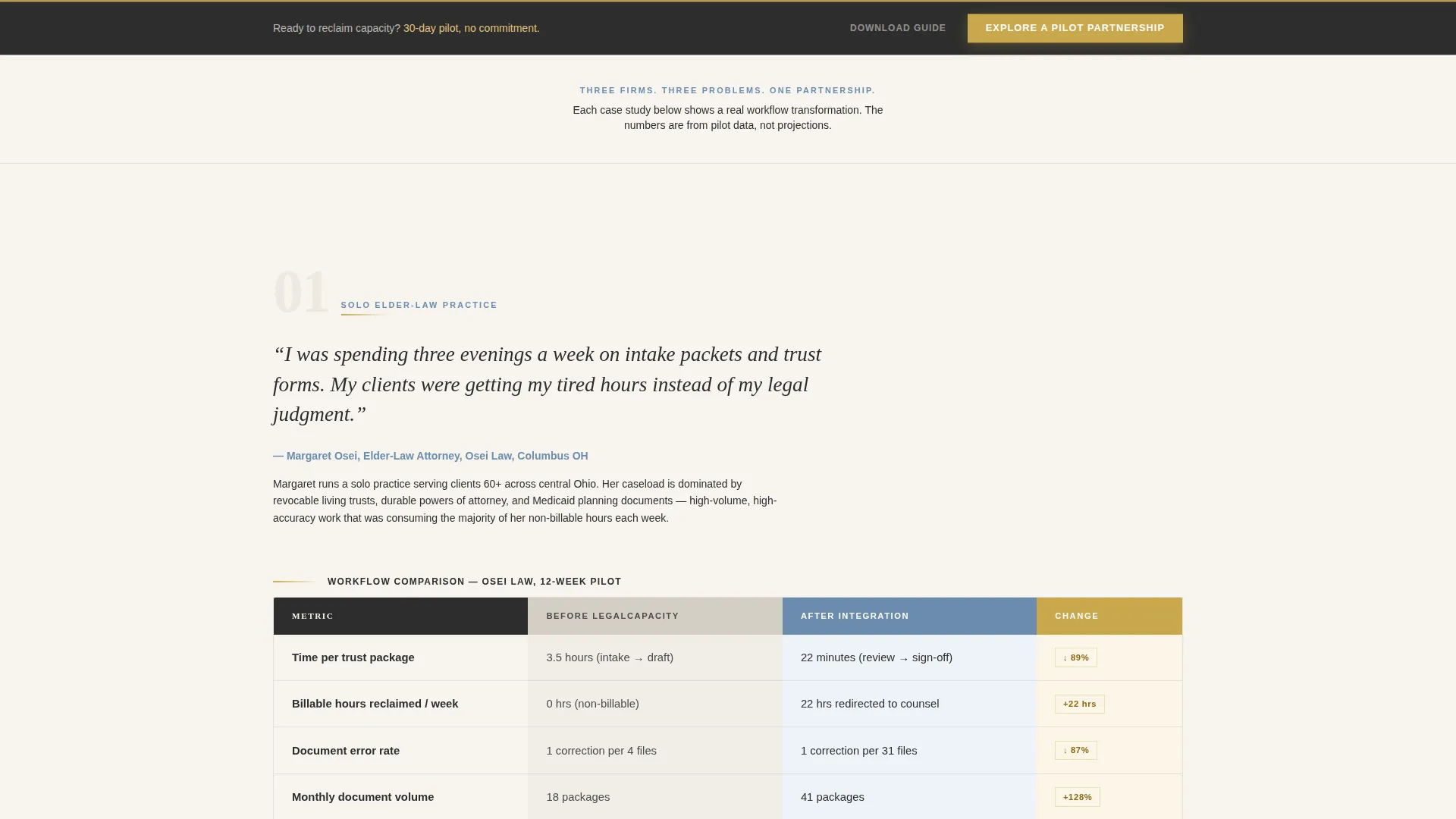 Notary & Legal Support Portfolio Website Template