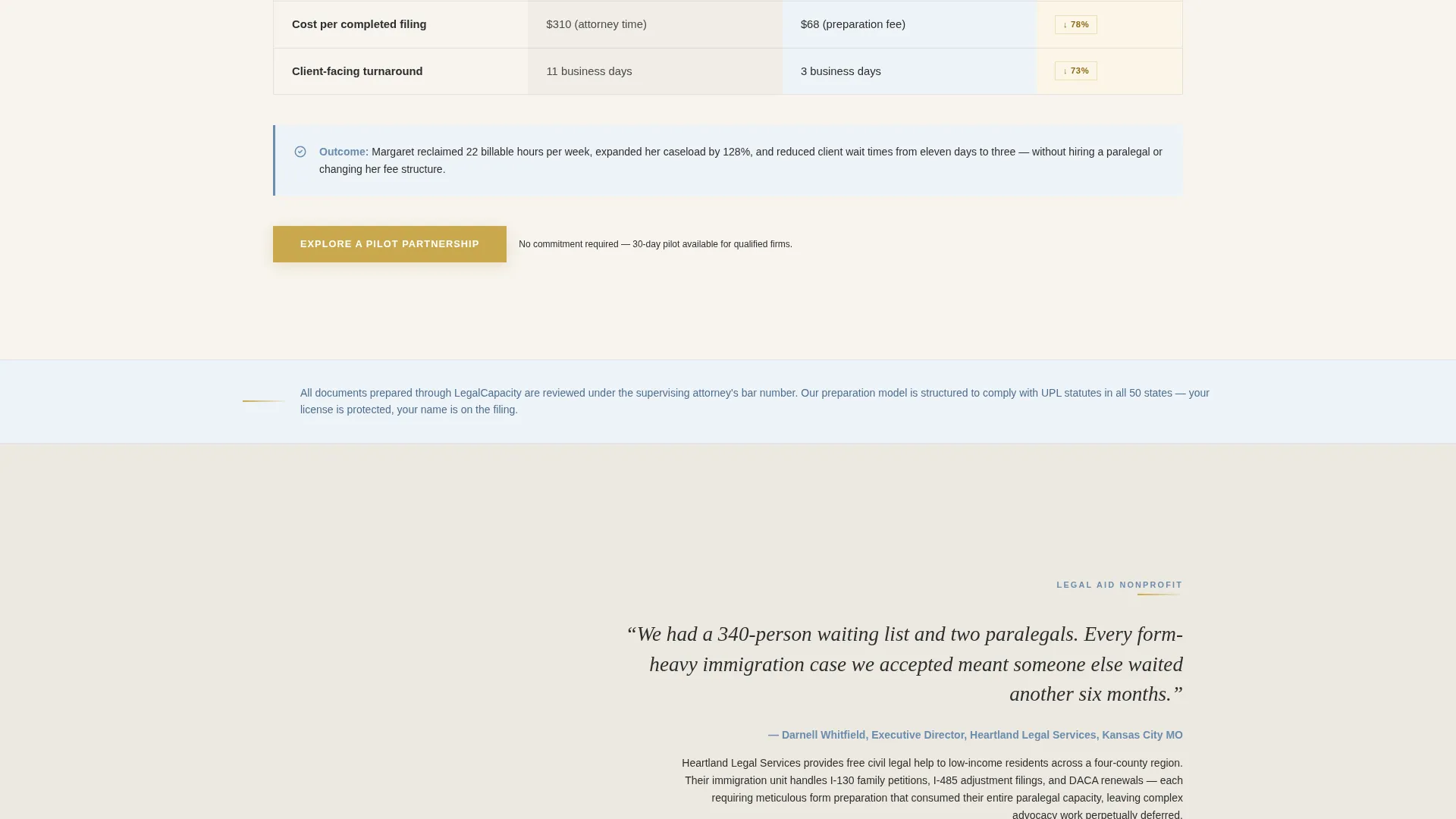 Notary & Legal Support Portfolio Website Template