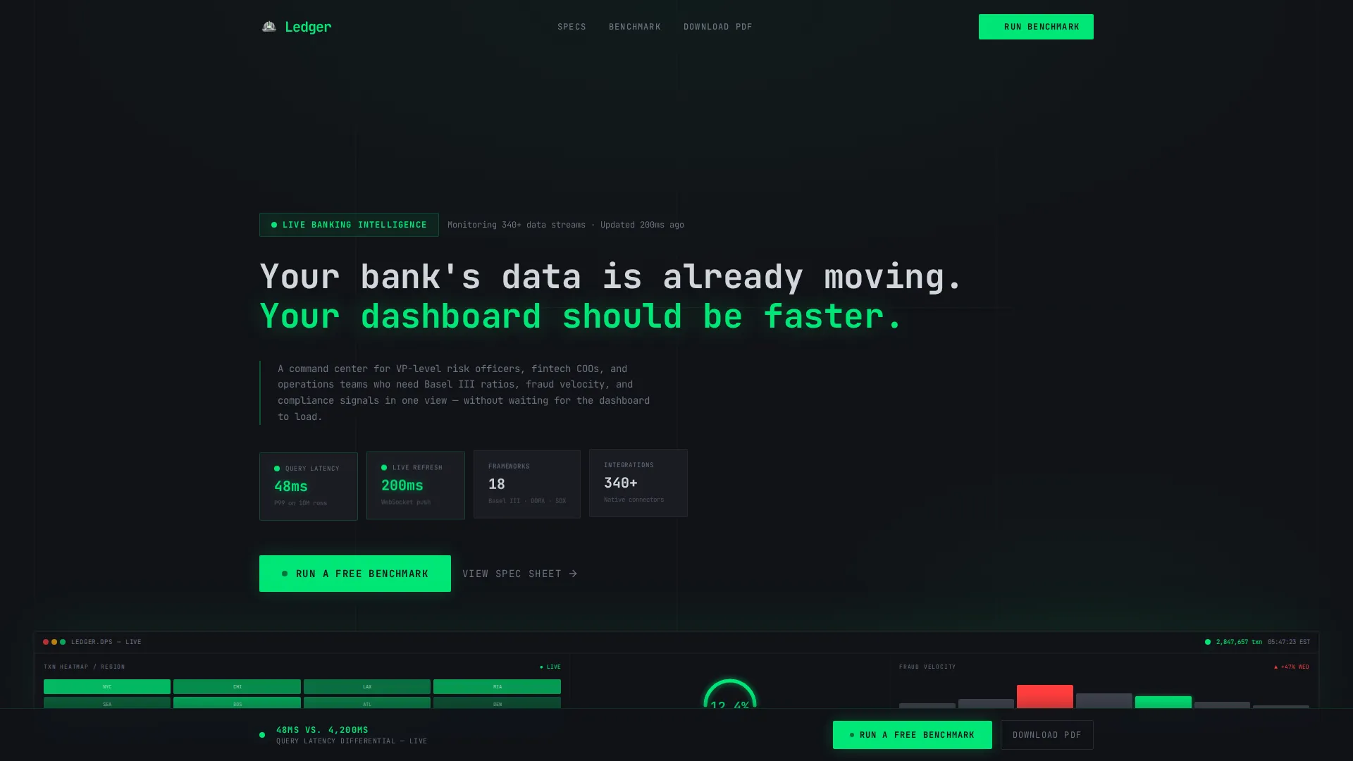 Banking Analytics Dashboard Landing Page Template