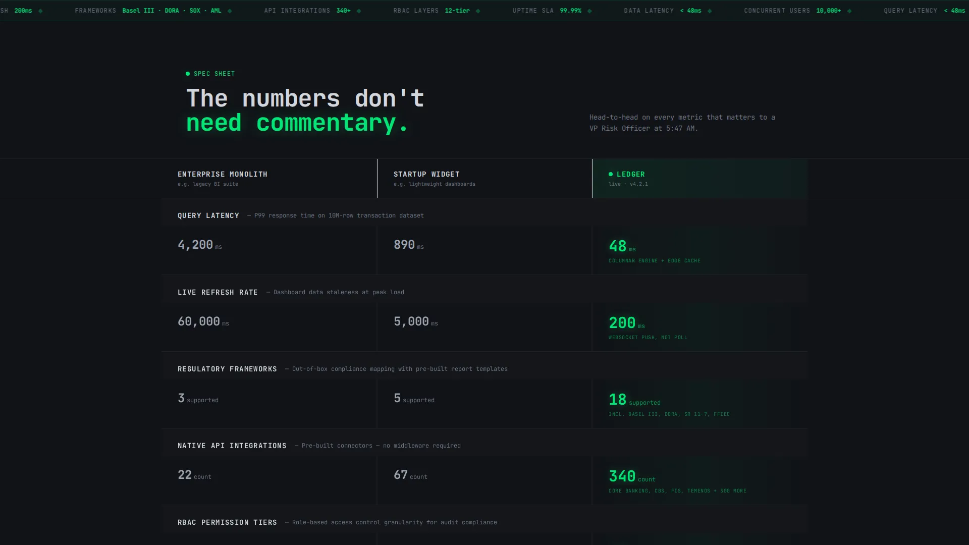 Banking Analytics Dashboard Landing Page Template