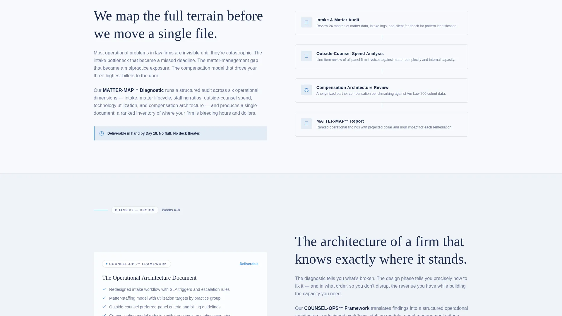 Legal Consulting Professional Website Template
