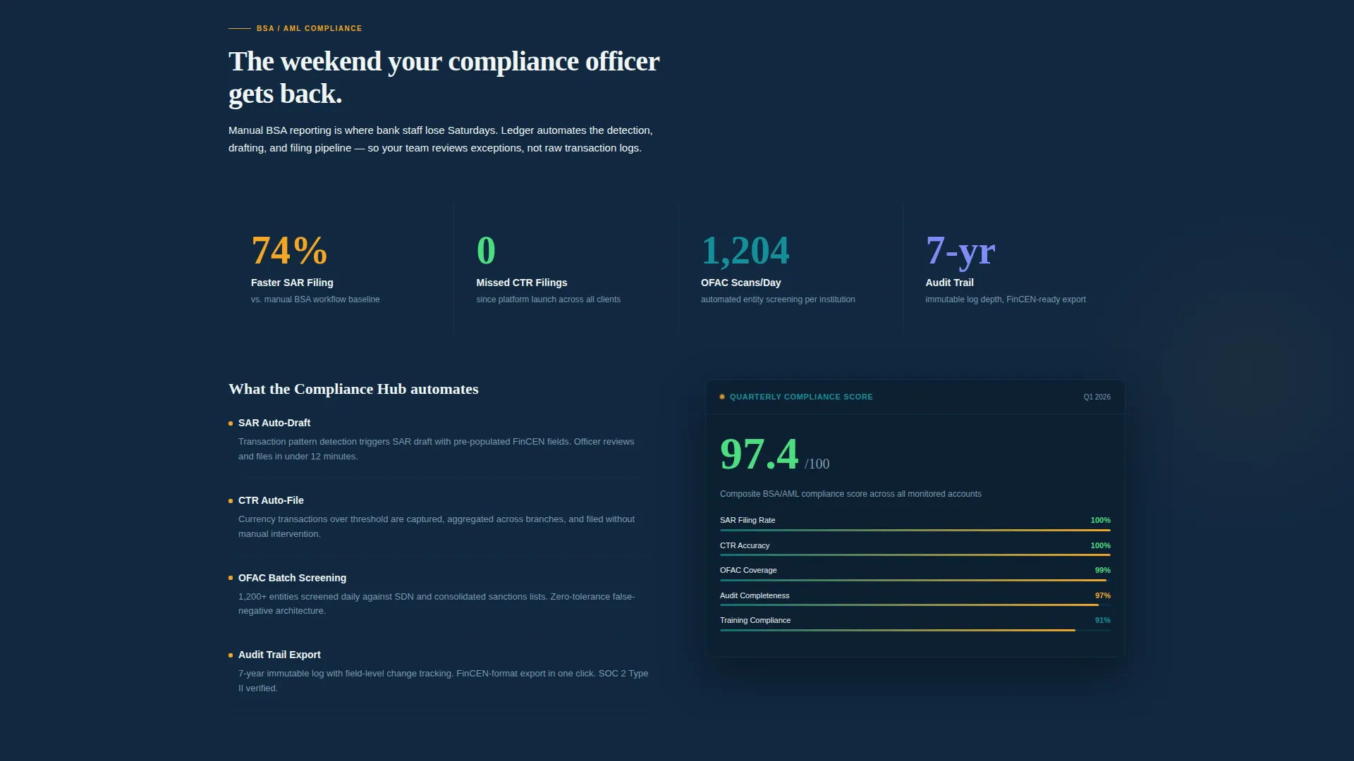 Banking Vertical SaaS Professional Website Template