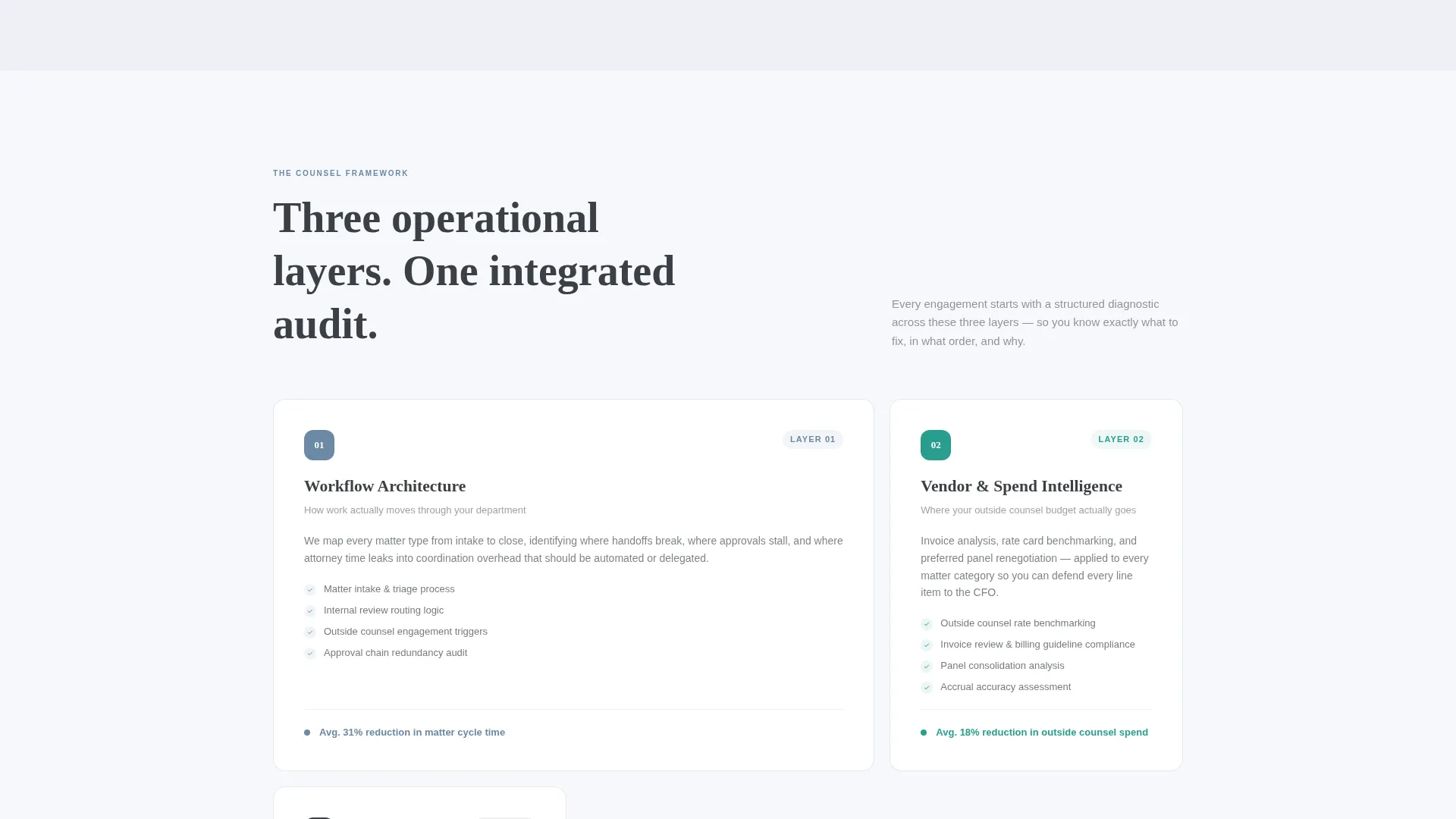 Legal Consulting Education Website Template