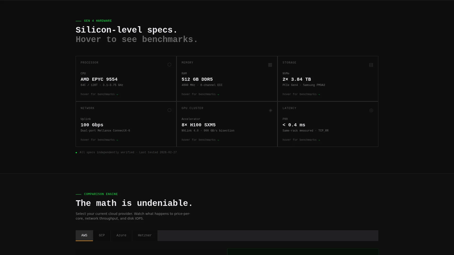 Cloud & DevOps Professional Website Template