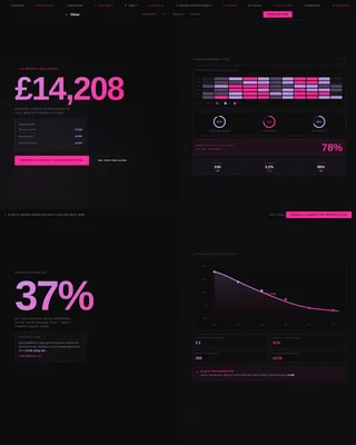 Beauty & Salon AI Analytics Dashboard Landing Page
