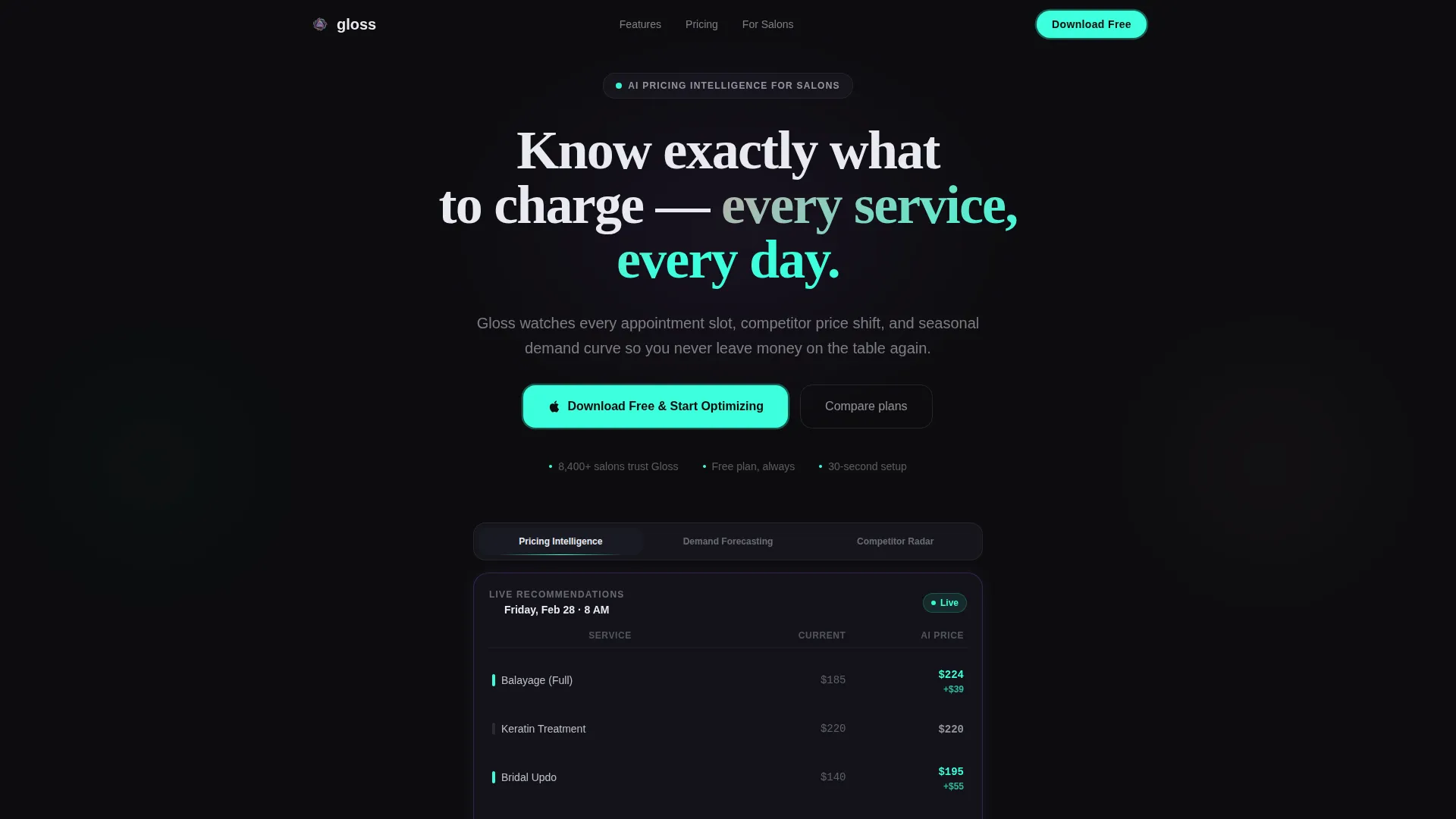 AI Salon Pricing Landing Page Template