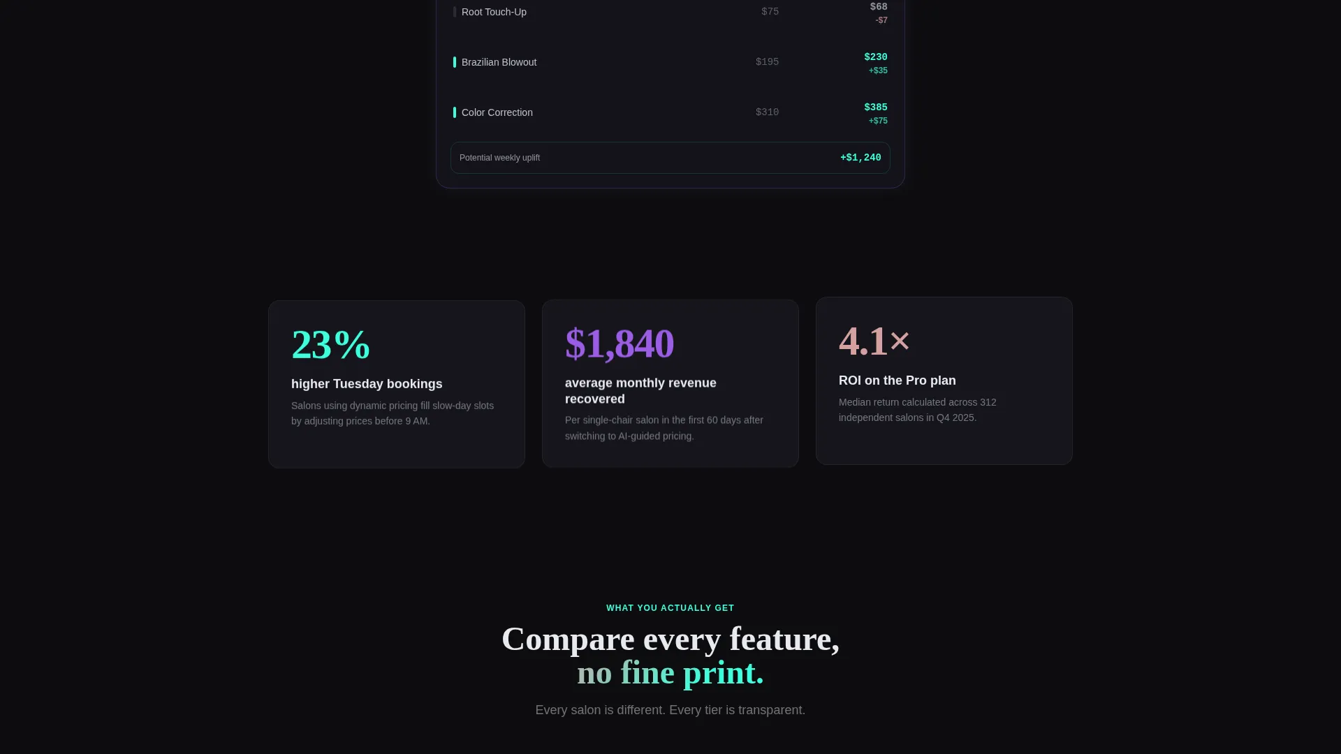 AI Salon Pricing Landing Page Template