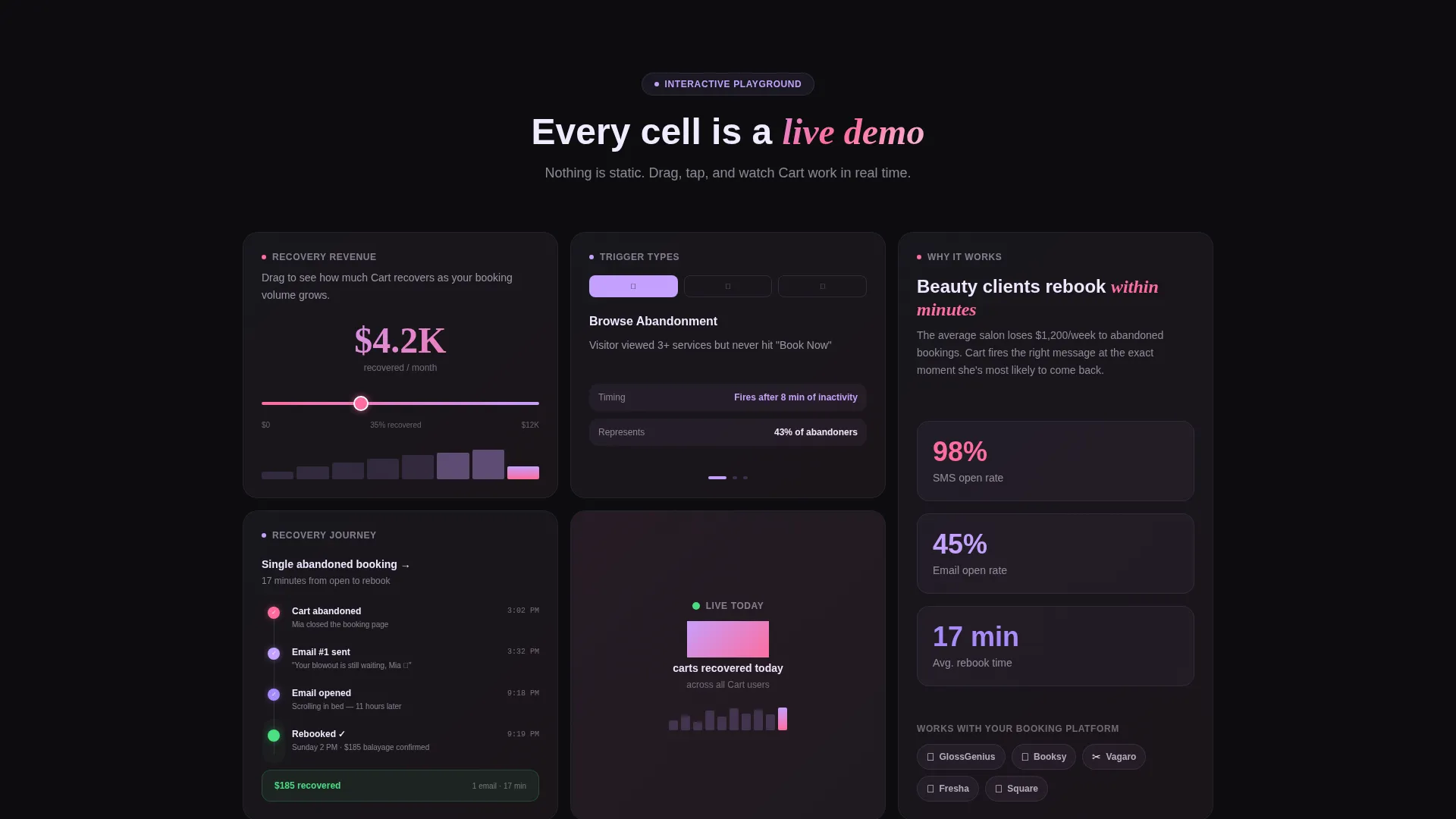 Intelligent Salon Landing Page Template