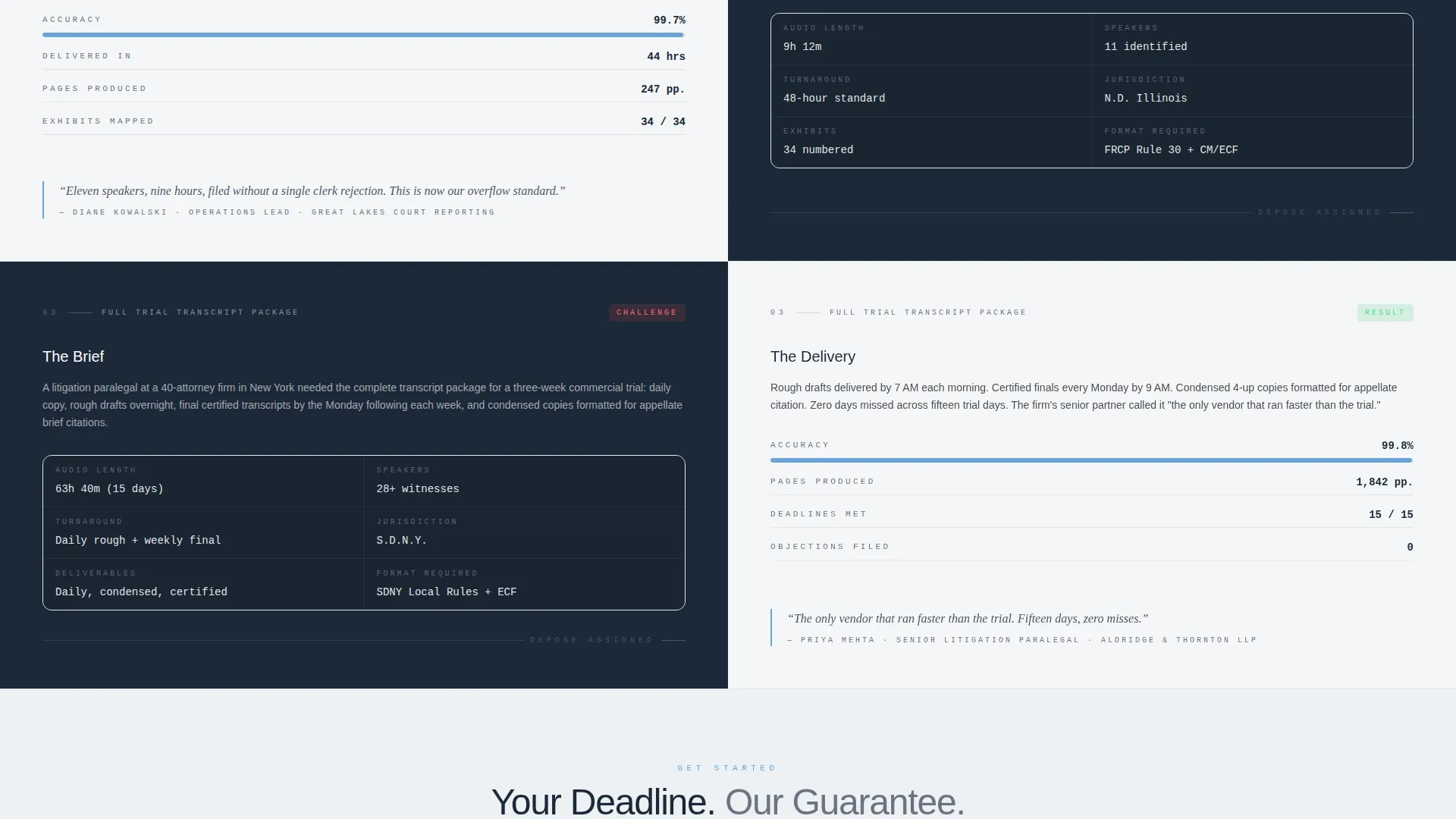 Notary & Legal Support Reviews Website Template
