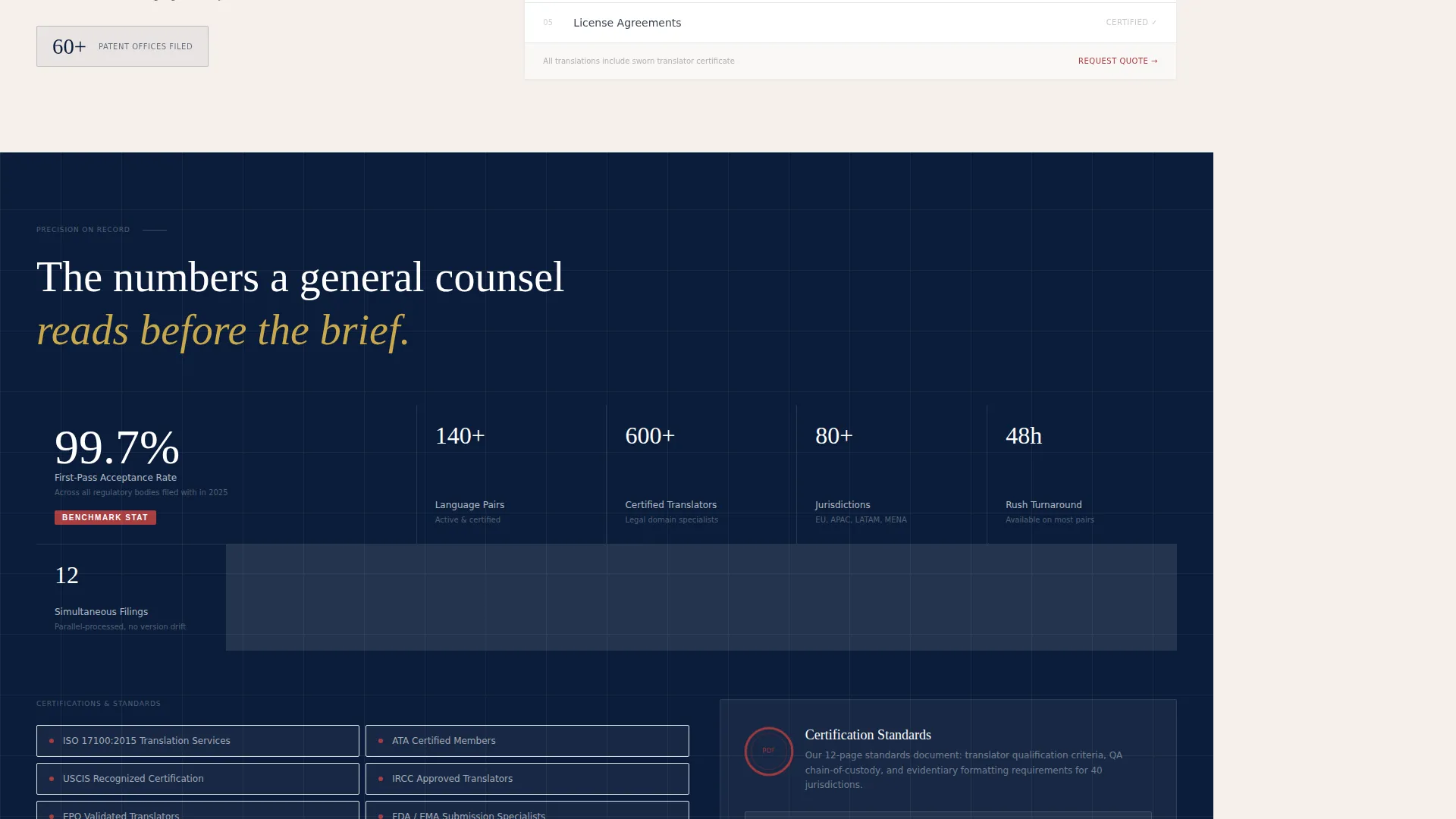 Credible Insurance Consulting Landing Page Template
