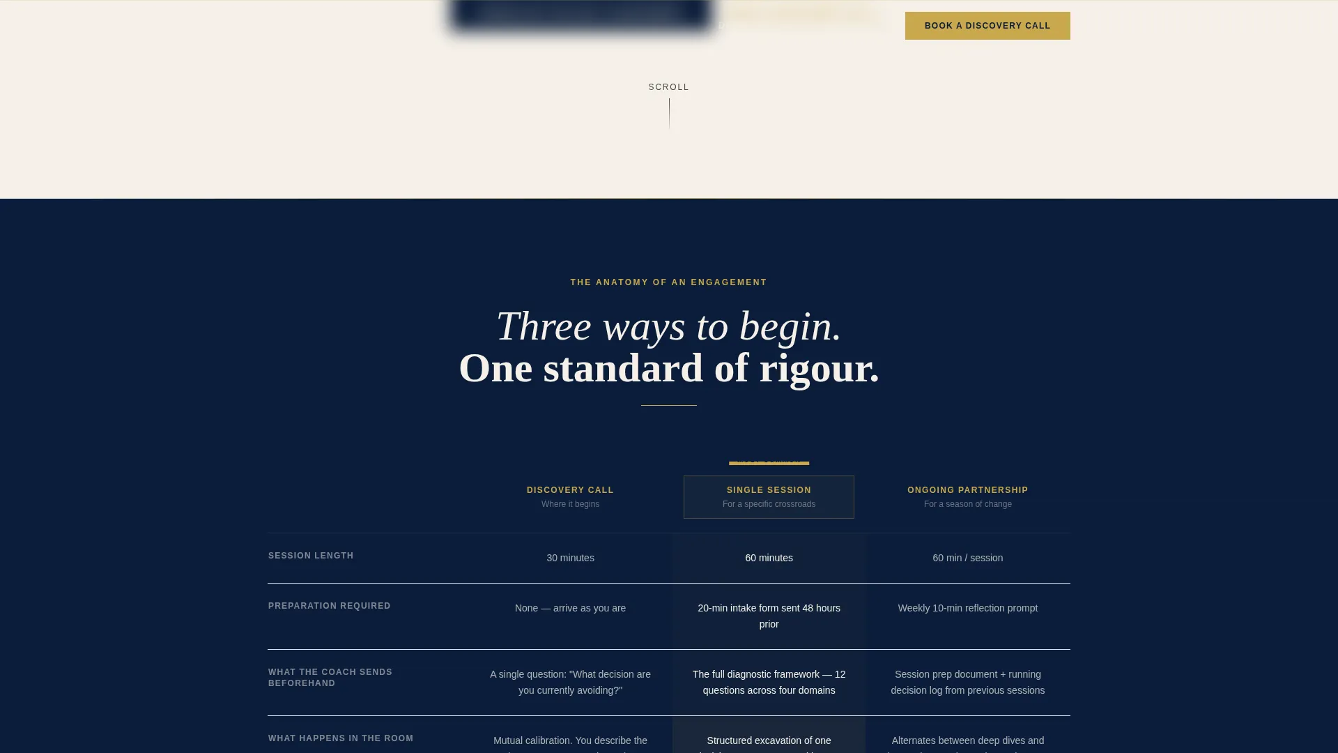Life Coach Transparent Process & Comparison Website Template