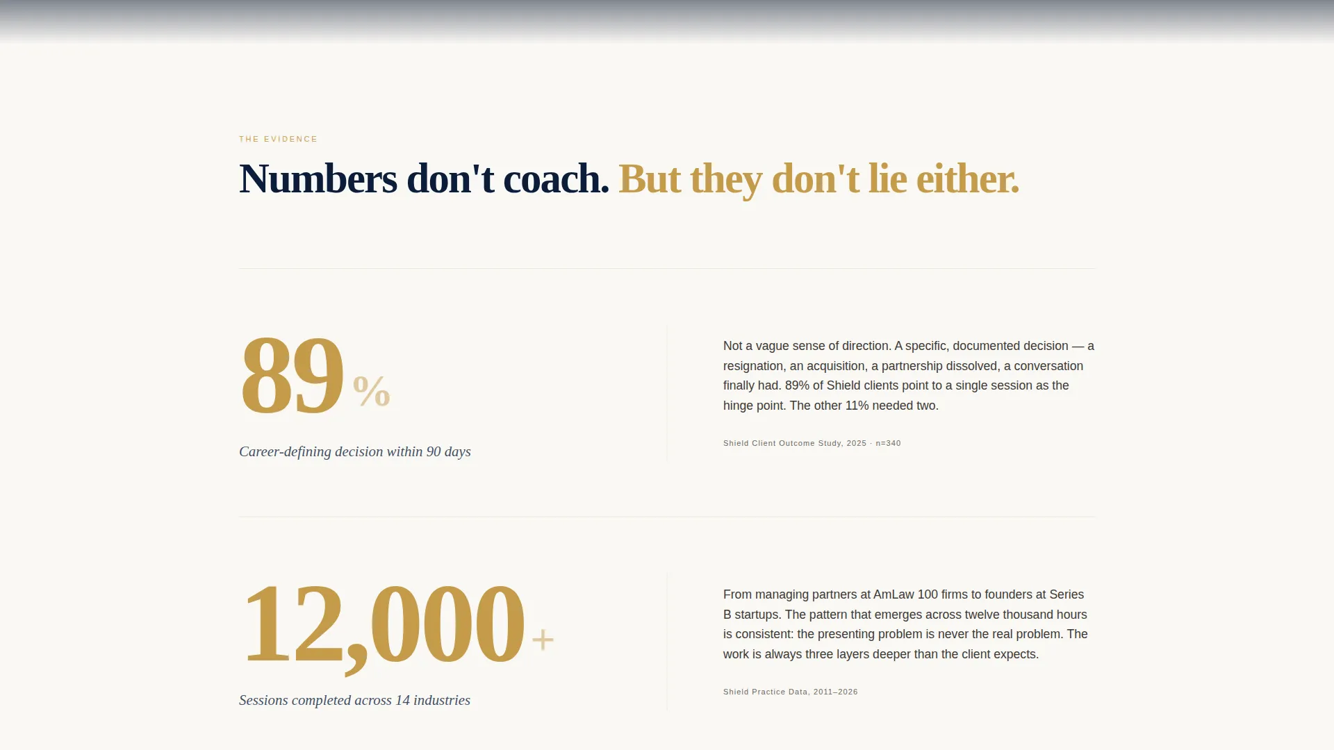 Life Coach Credentials & Evidence-First Website Template