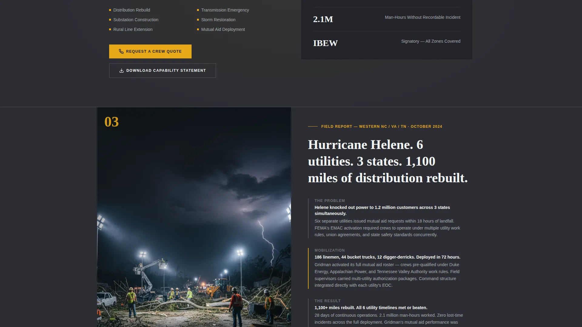Lineworker (Power Line) Business Portfolio Website Template