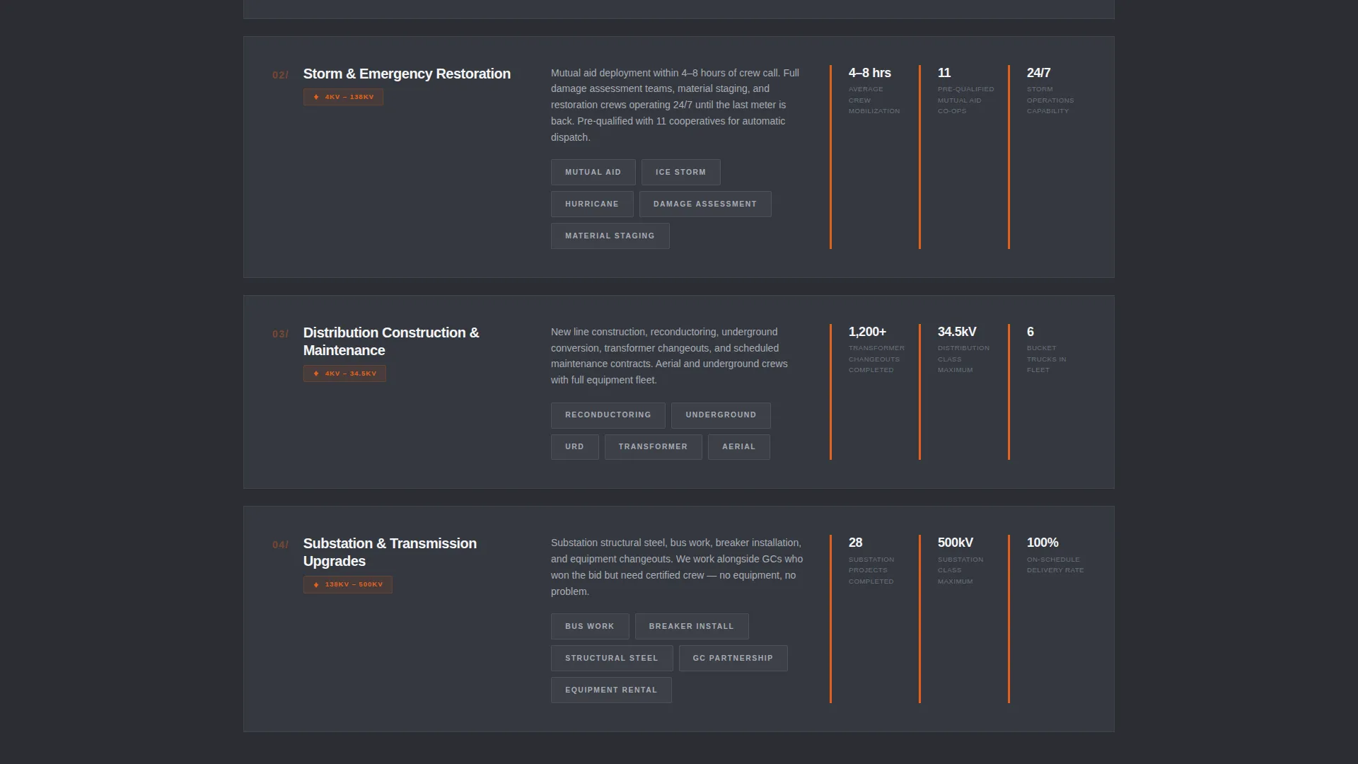 Lineworker (Power Line) Business Reviews Website Template