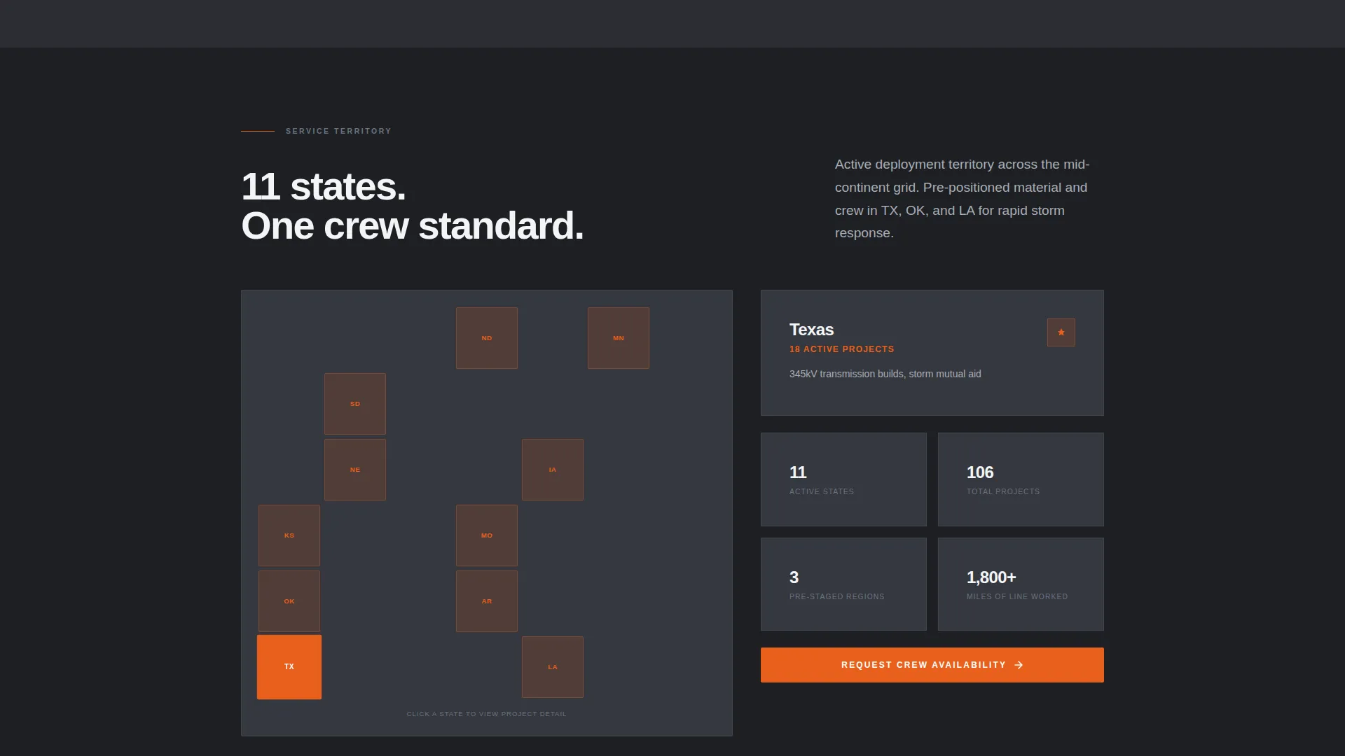 Lineworker (Power Line) Business Reviews Website Template