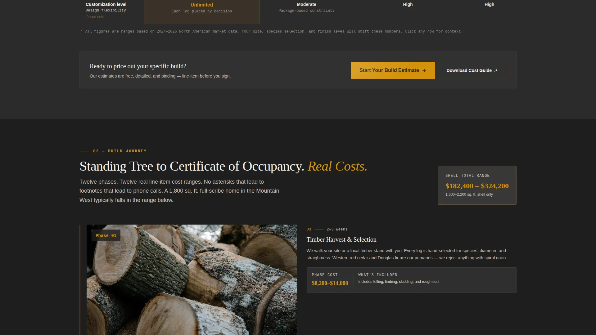 Log Home Builder Business Professional Website Template