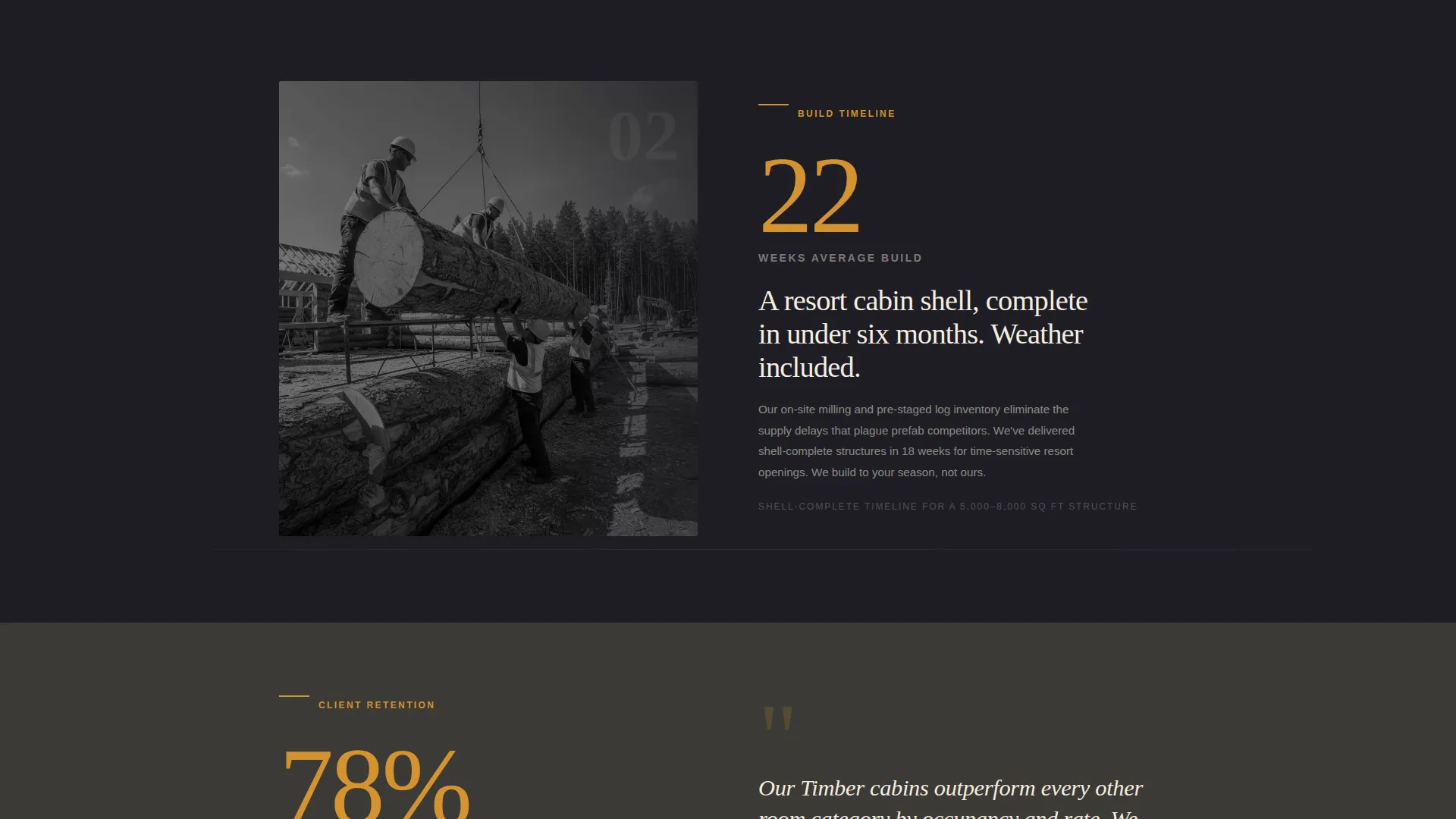 Log Home Builder Business Reviews Website Template