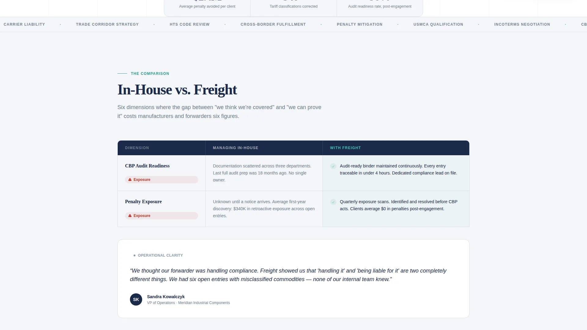 Proven Pool Cleaning Landing Page Template