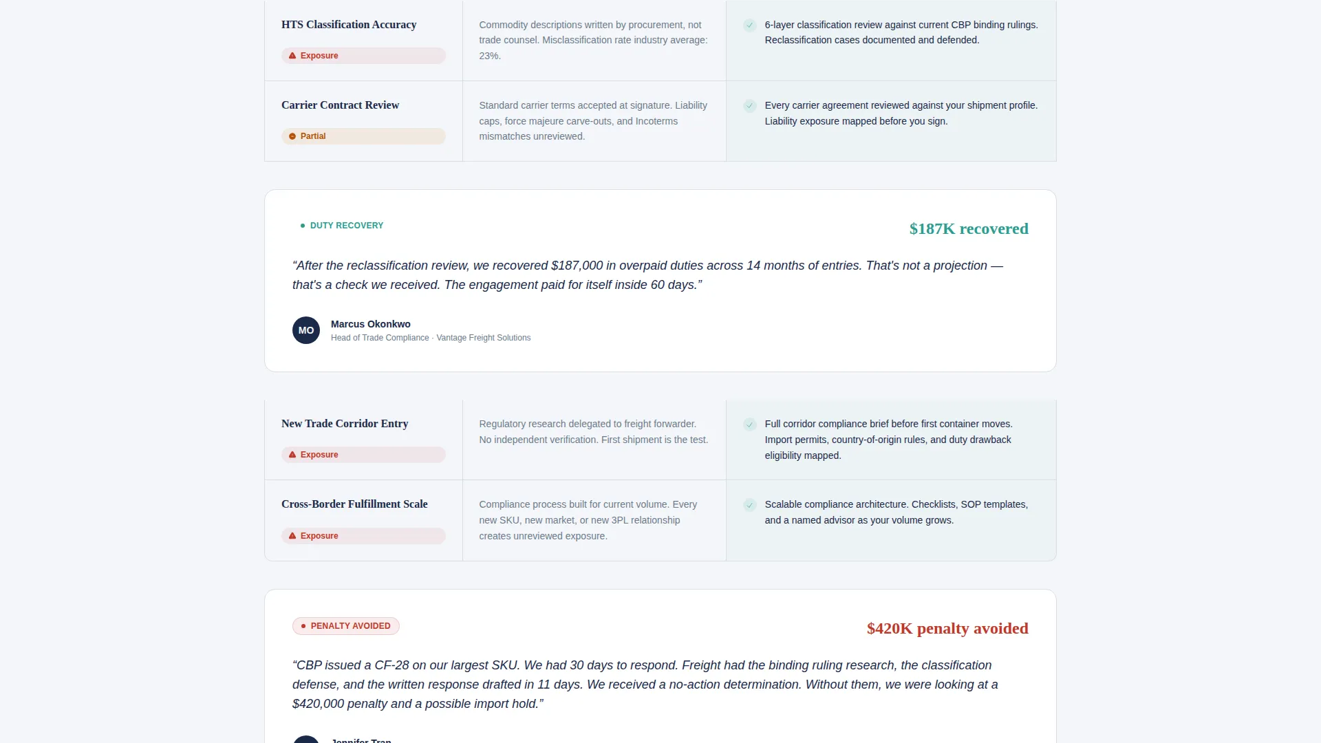 Proven Pool Cleaning Landing Page Template
