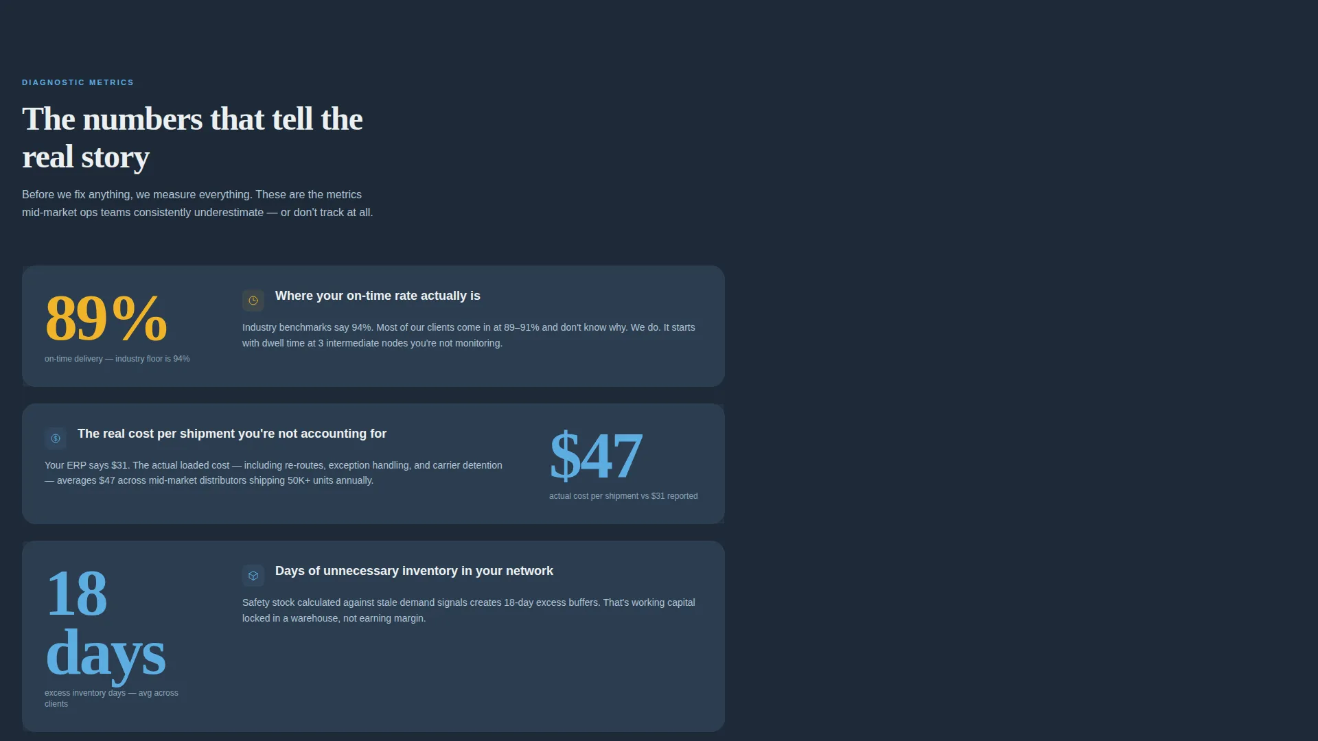 Logistics Consulting Careers Website Template