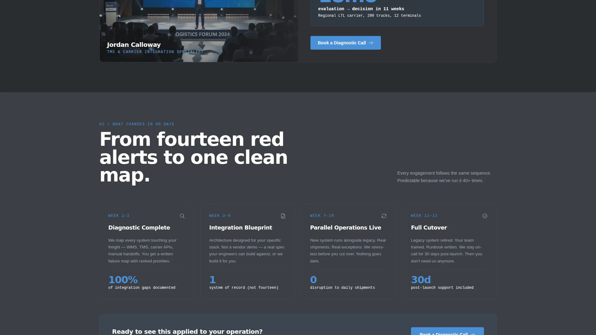 Logistics Consulting Advanced Booking Website Template