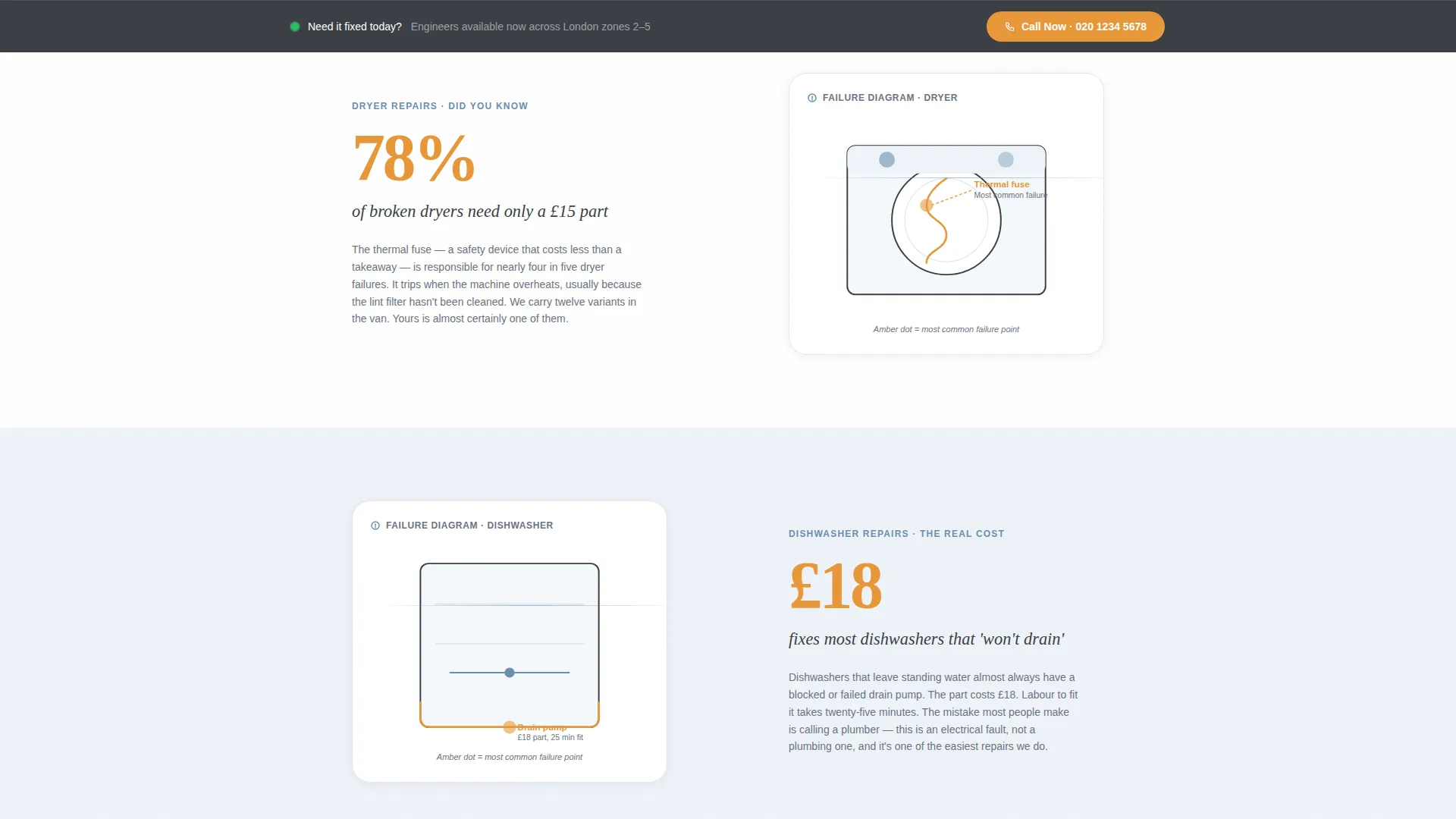 Trusted Appliancerepair | Free Website Template | Rocket