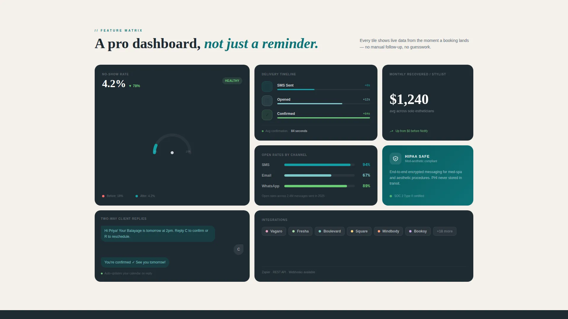 Salon Appointment Reminder Landing Page Template