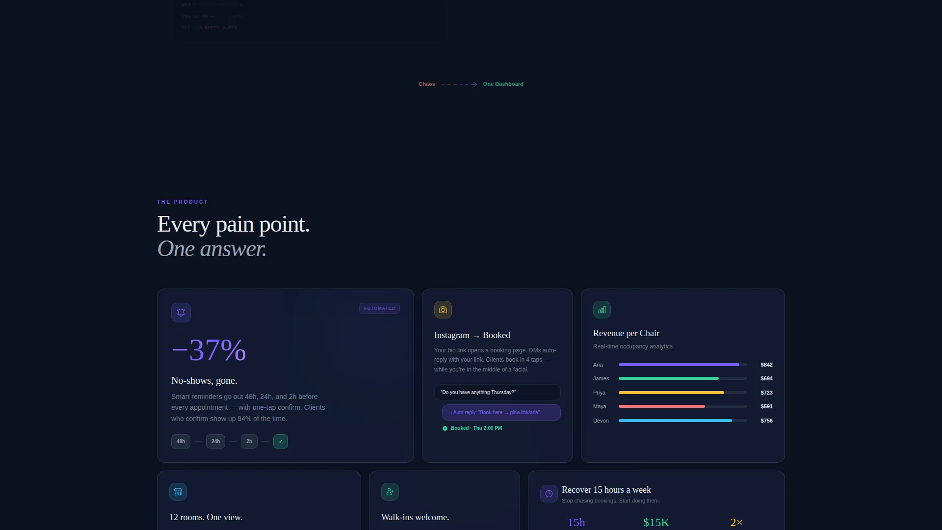 Premium Salon Landing Page Template
