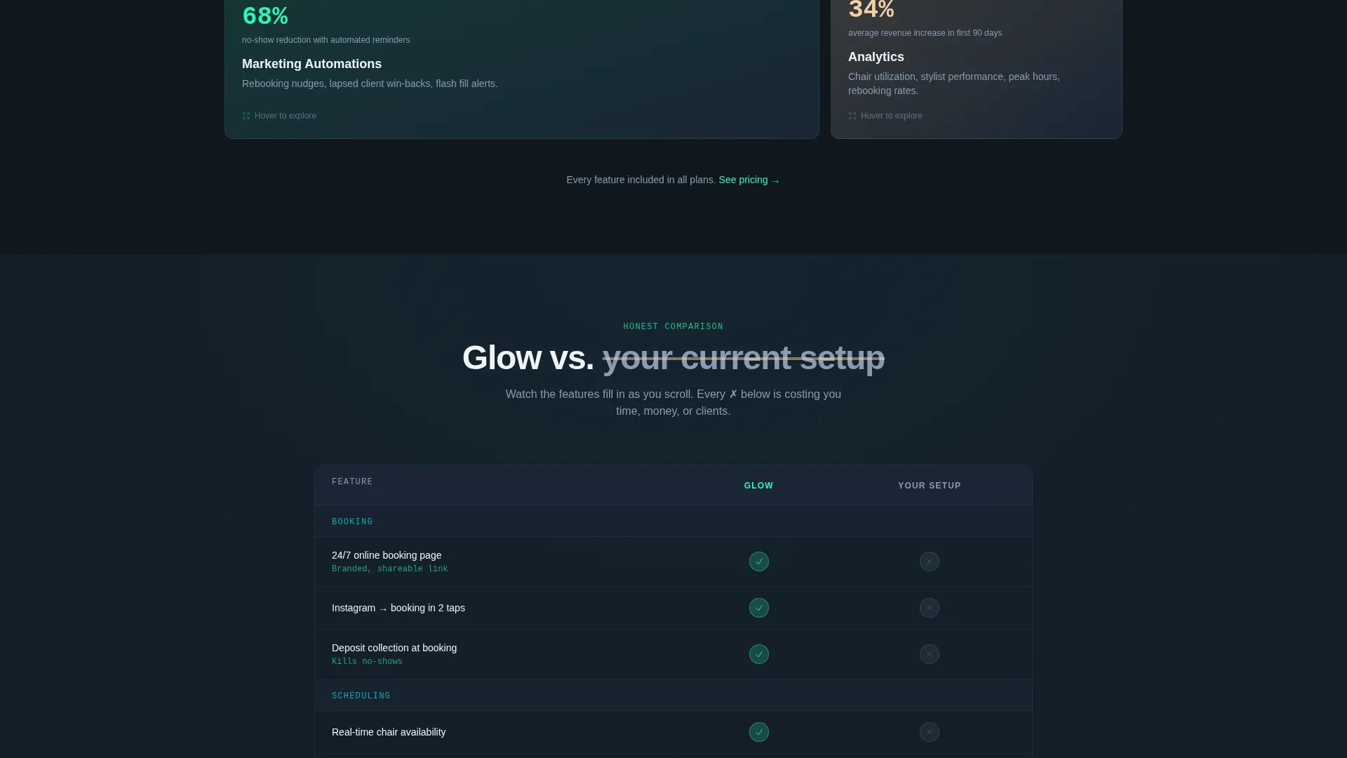 Beauty & Salon Software & SaaS Booking Website Template