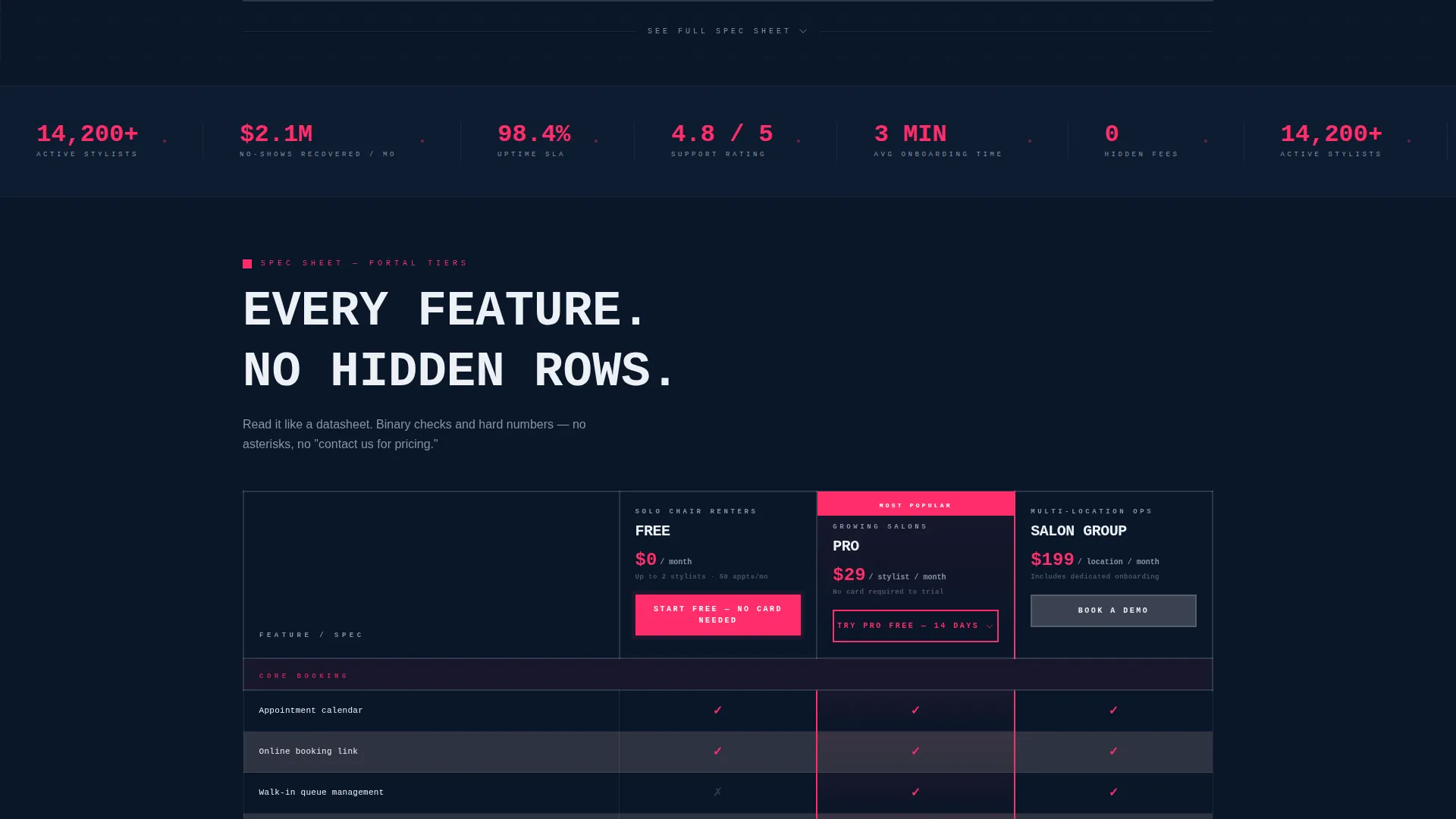 Bold Brutalist Salon Client Portal Landing Page