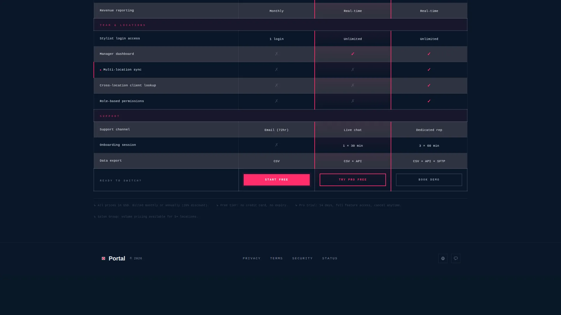Bold Brutalist Salon Client Portal Landing Page