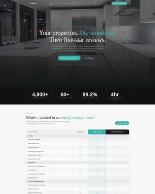 Spotless Cleaning | Free Website Template | Rocket